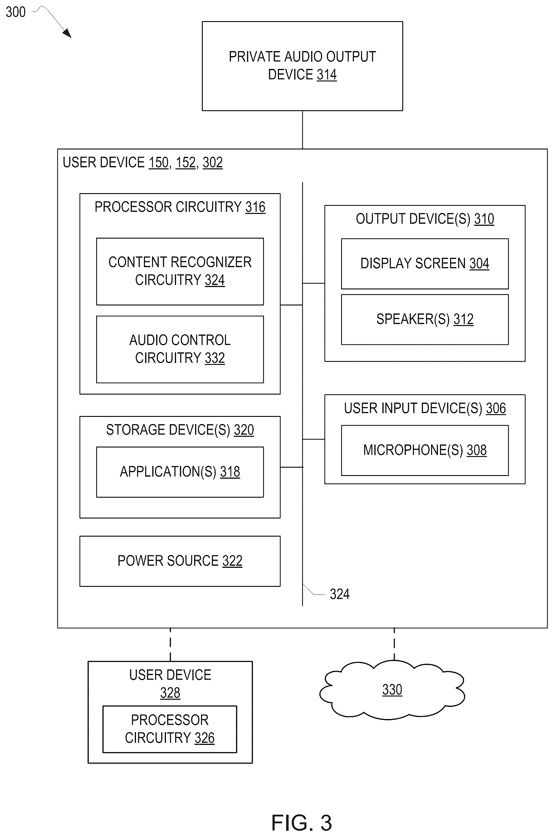 Patent US12307431 Figure 3 – Systems, apparatus, and methods for providing data entry feedback at electronic user devices