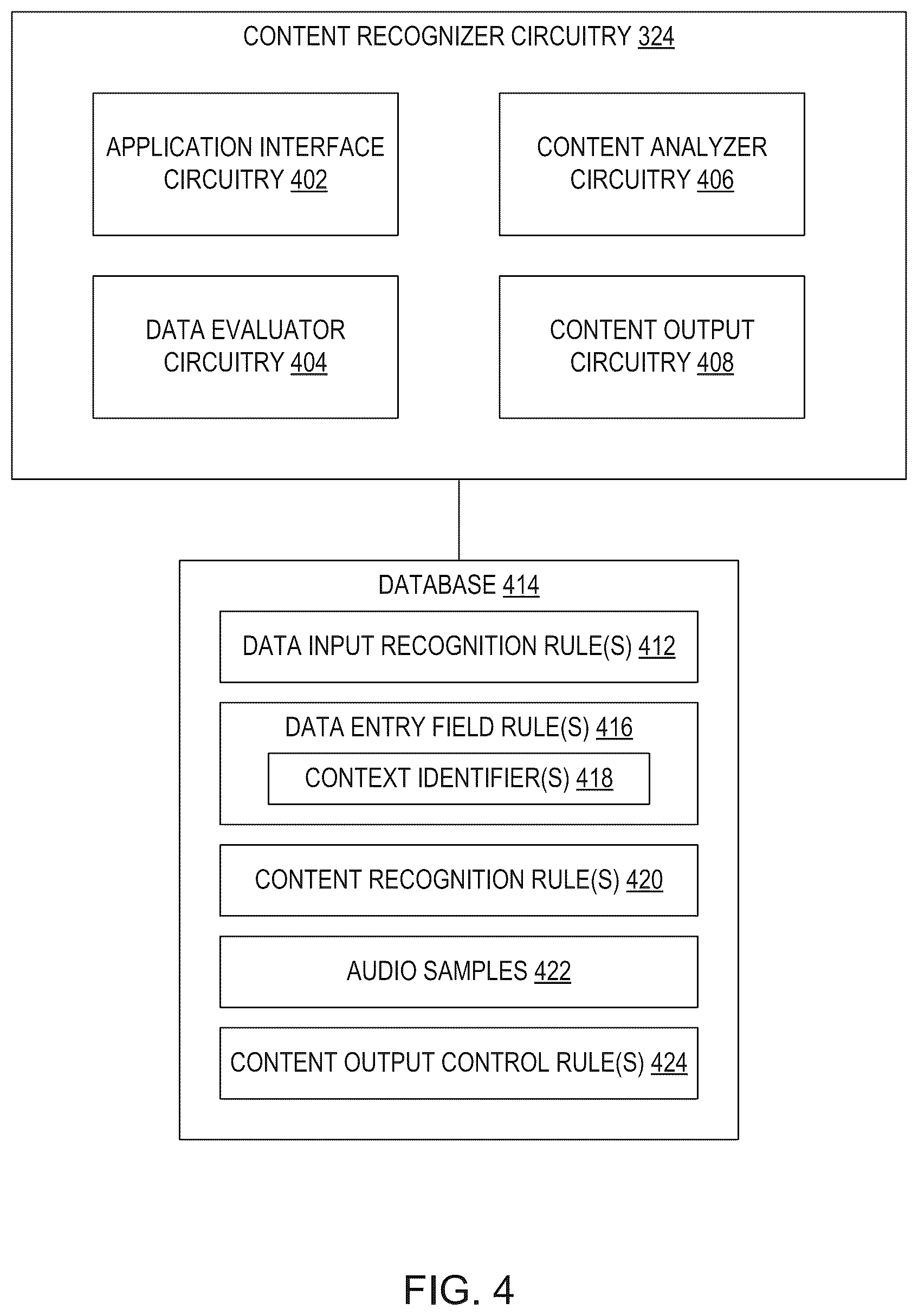 Patent US12307431 Figure 4 – Systems, apparatus, and methods for providing data entry feedback at electronic user devices