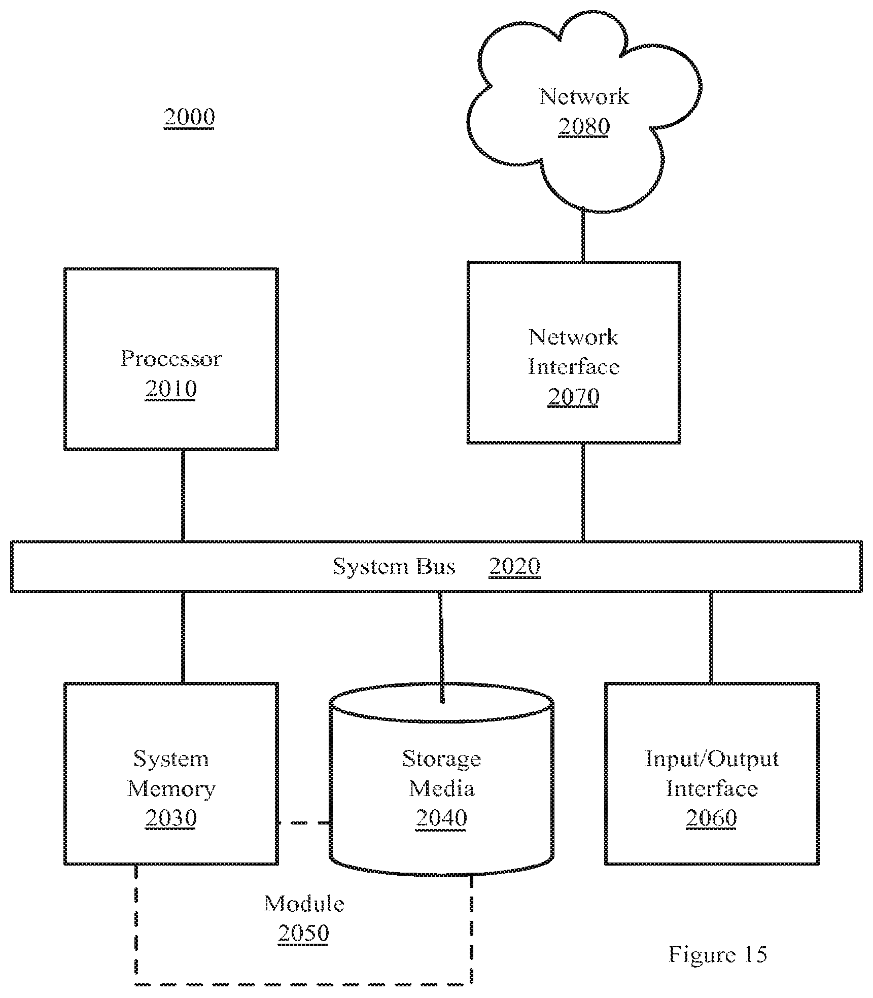 Patent US12307432 Figure 15 – Identifying consumers in a transaction via facial recognition