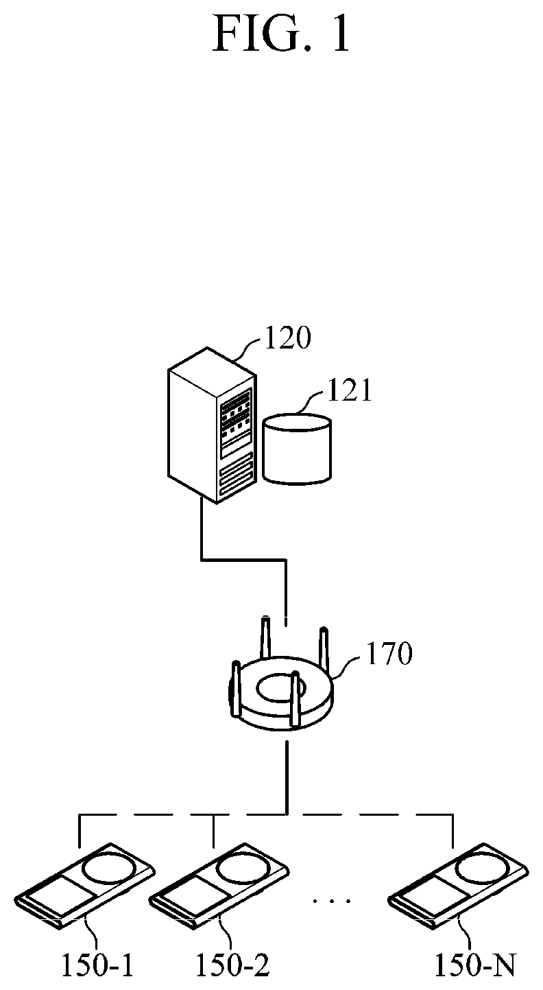Patent US12307433 Figure 1 – Electronic shelf label and method of controlling information display of the same