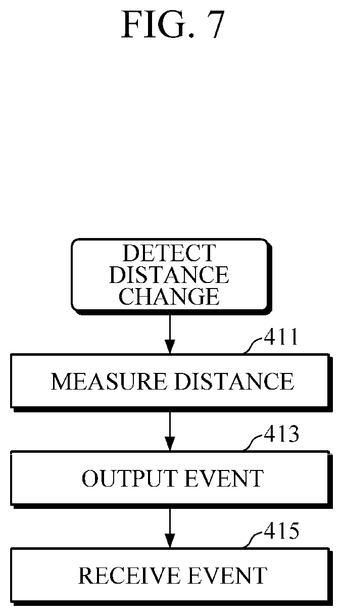 Patent US12307433 Figure 7 – Electronic shelf label and method of controlling information display of the same