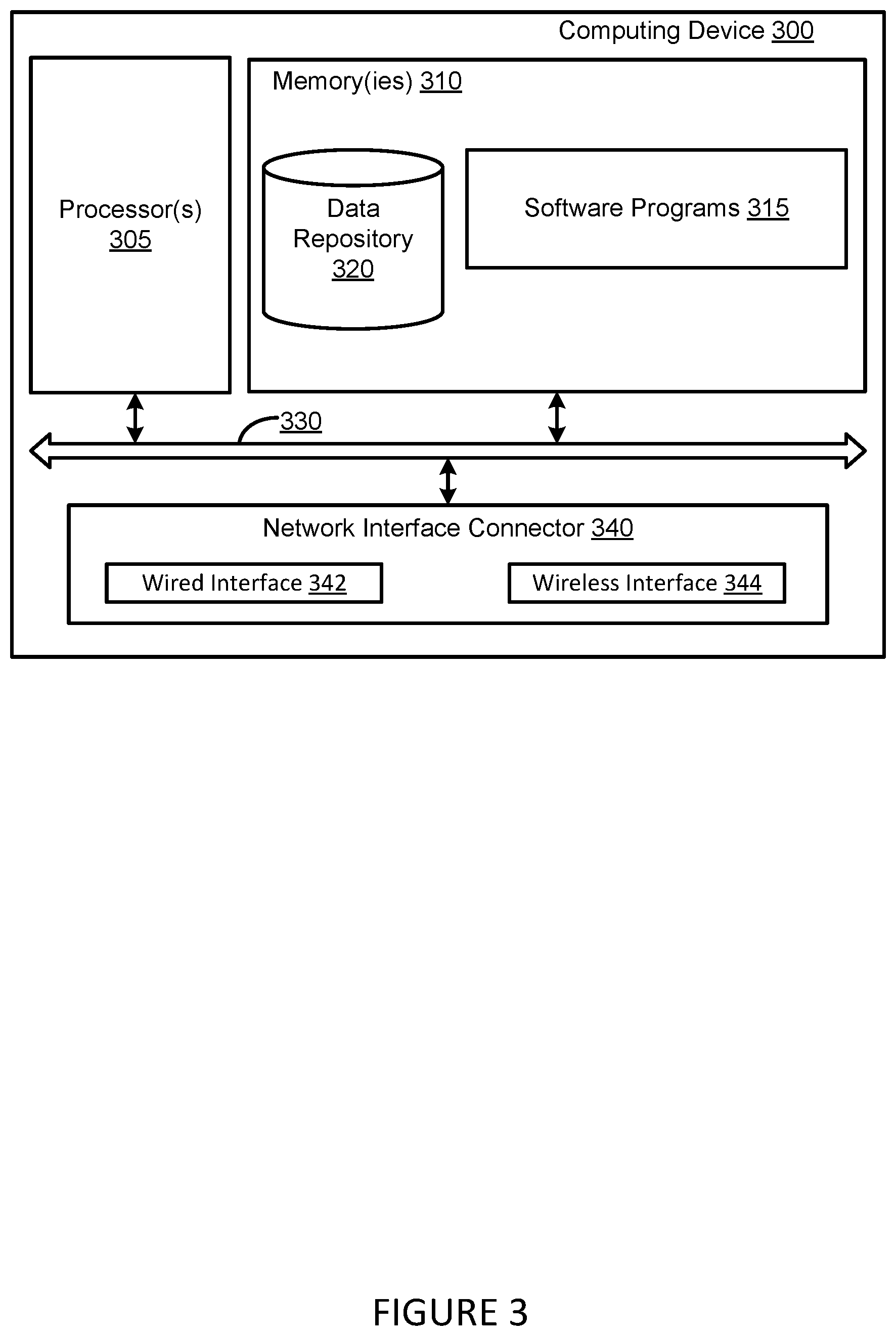 Patent US12307434 Figure 3 – Systems and methods for dynamically switching payment mechanisms for outgoing payments
