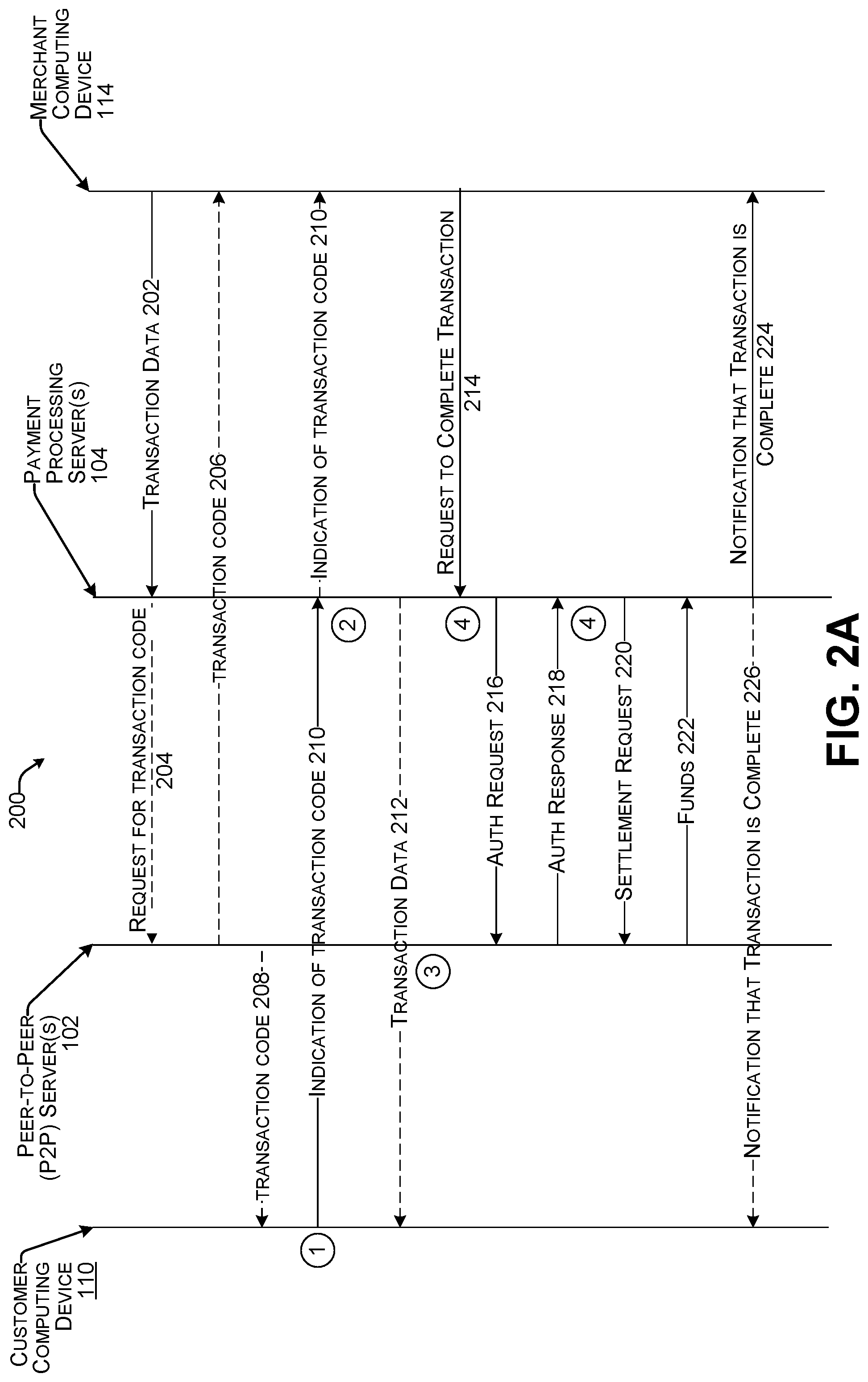 Patent US12307435 Figure 2 – Application integration for web payments