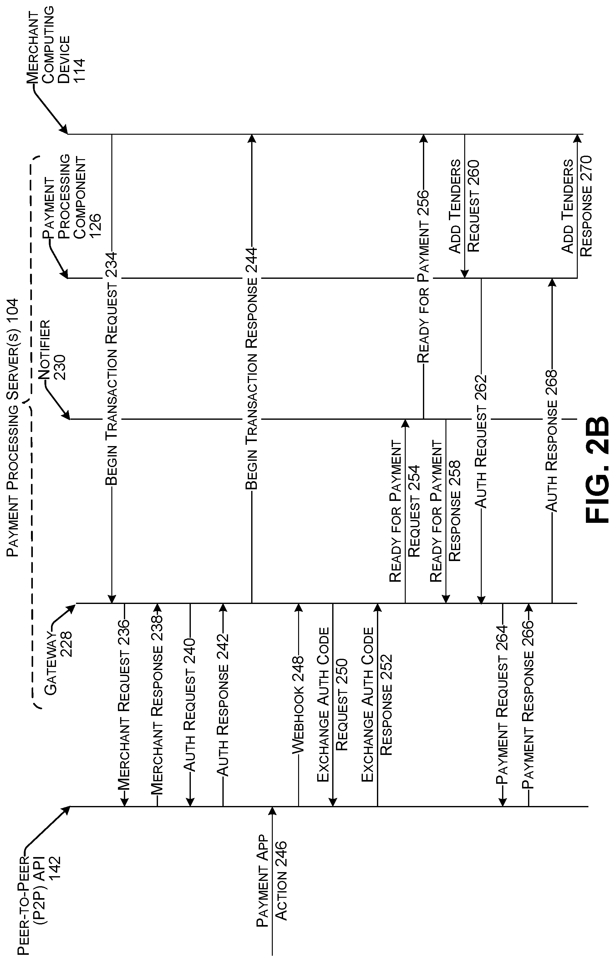 Patent US12307435 Figure 3 – Application integration for web payments