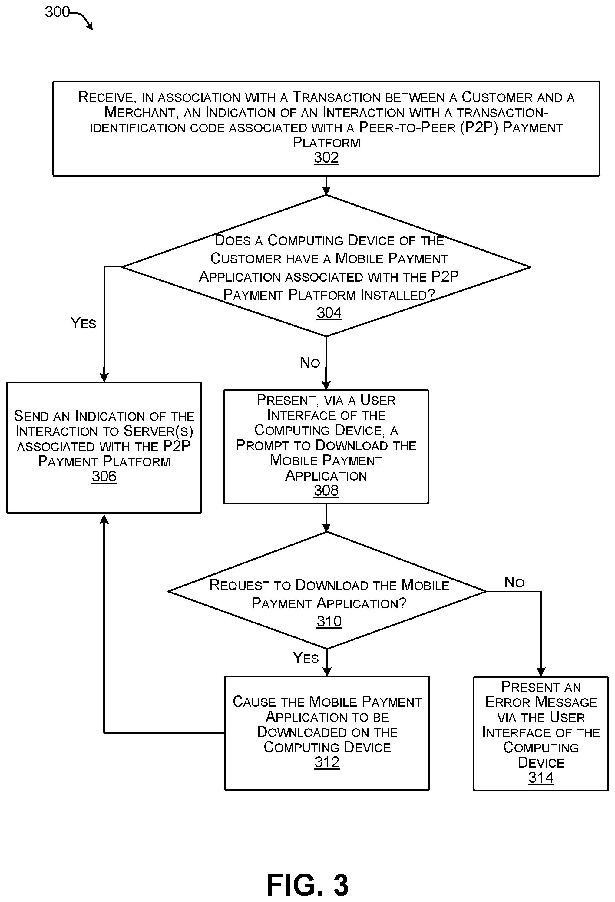 Patent US12307435 Figure 4 – Application integration for web payments