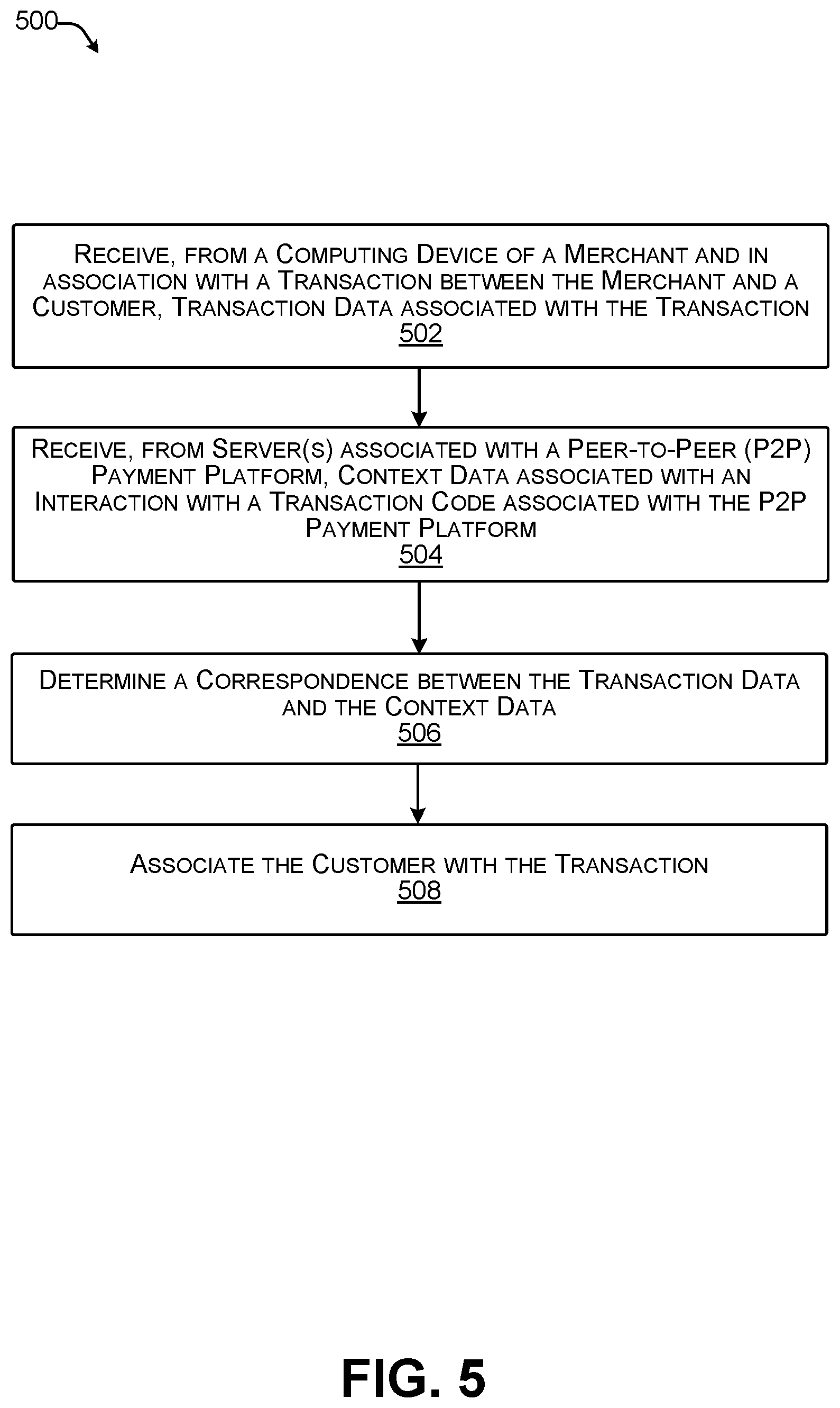 Patent US12307435 Figure 6 – Application integration for web payments