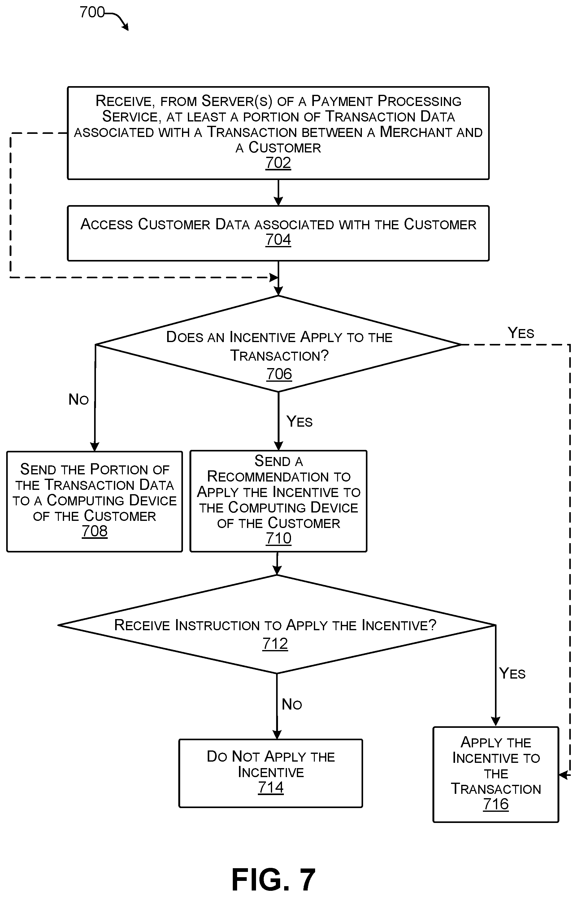 Patent US12307435 Figure 8 – Application integration for web payments