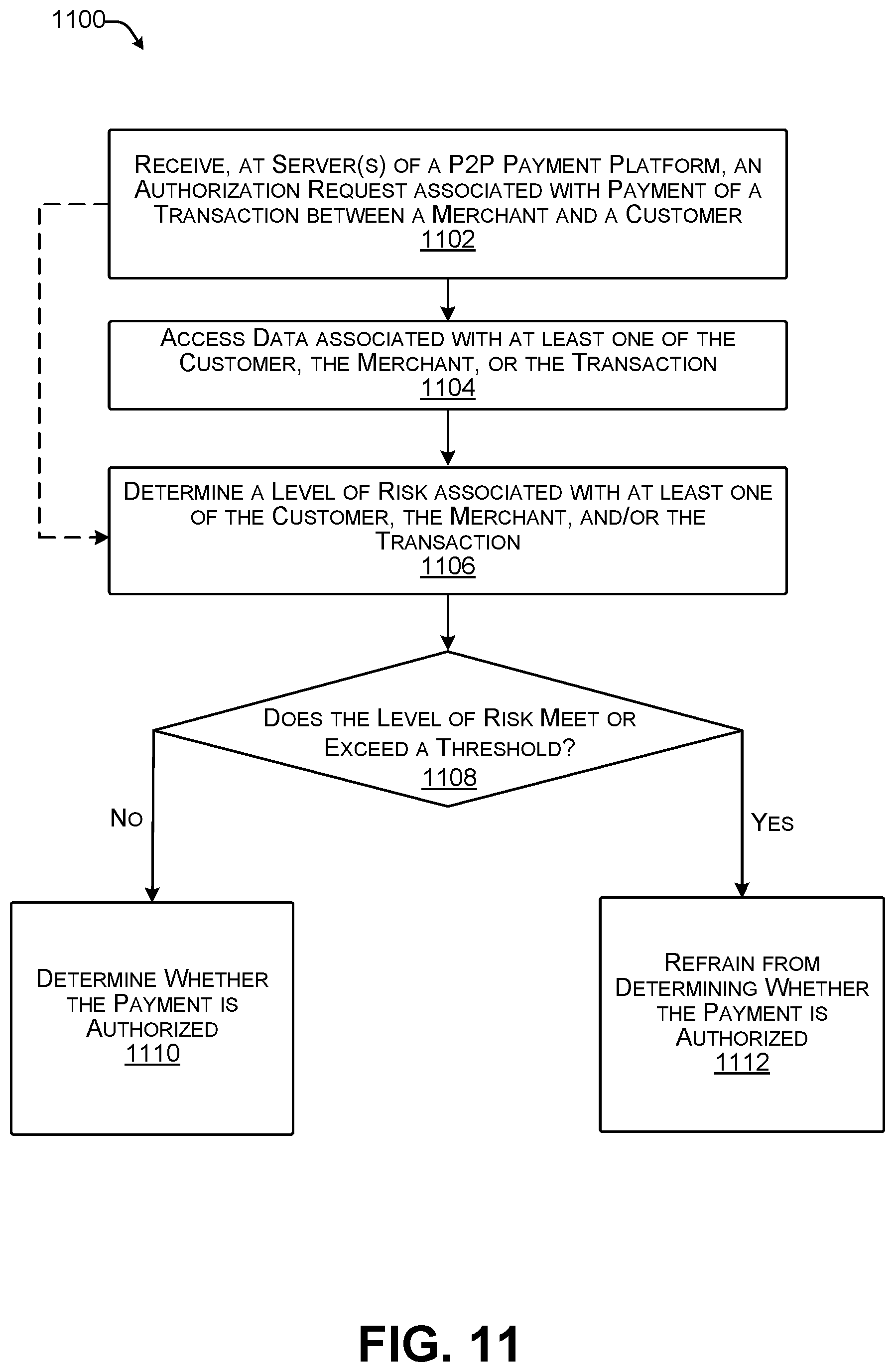 Patent US12307435 Figure 11 – Application integration for web payments