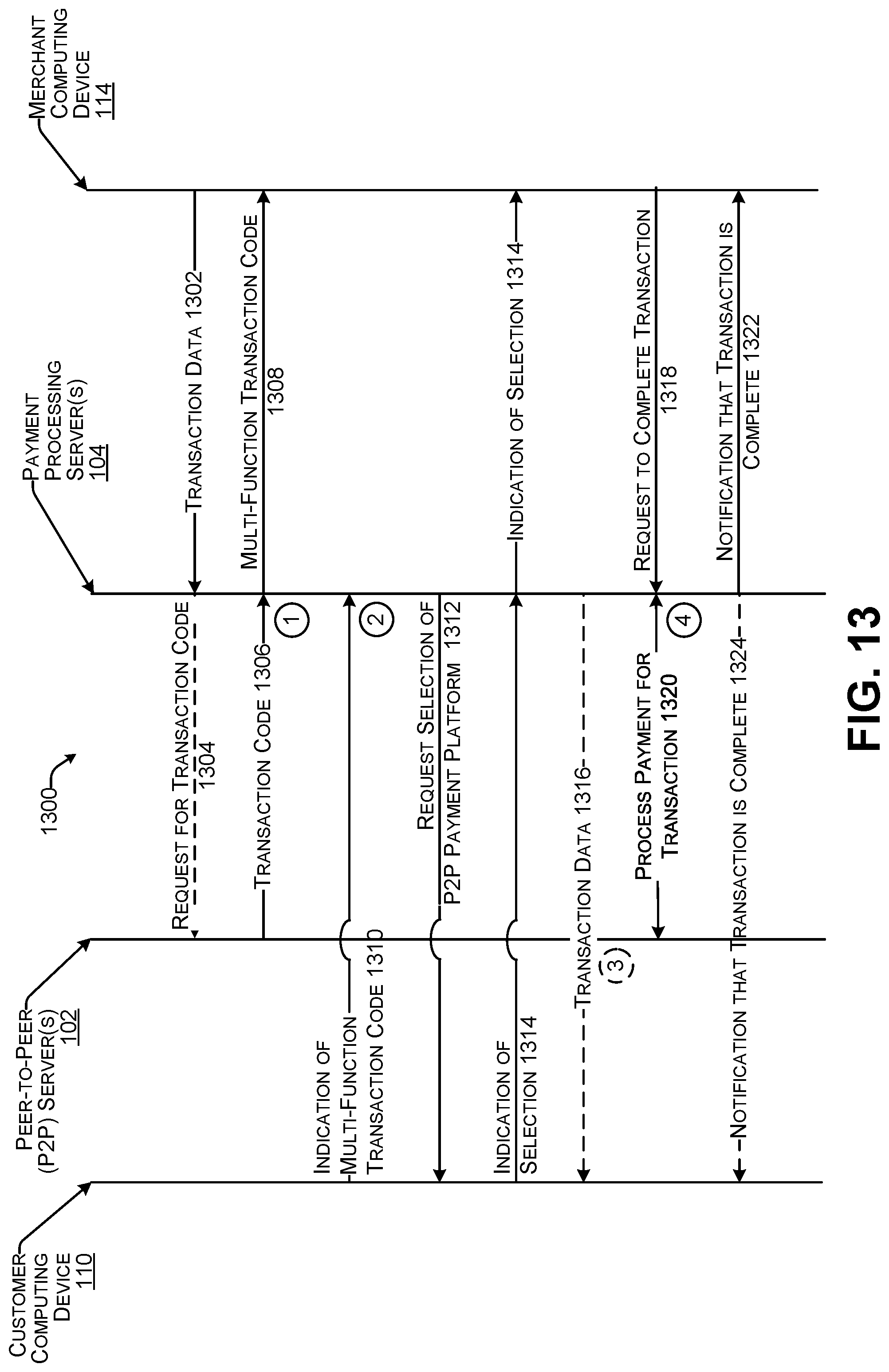 Patent US12307435 Figure 13 – Application integration for web payments