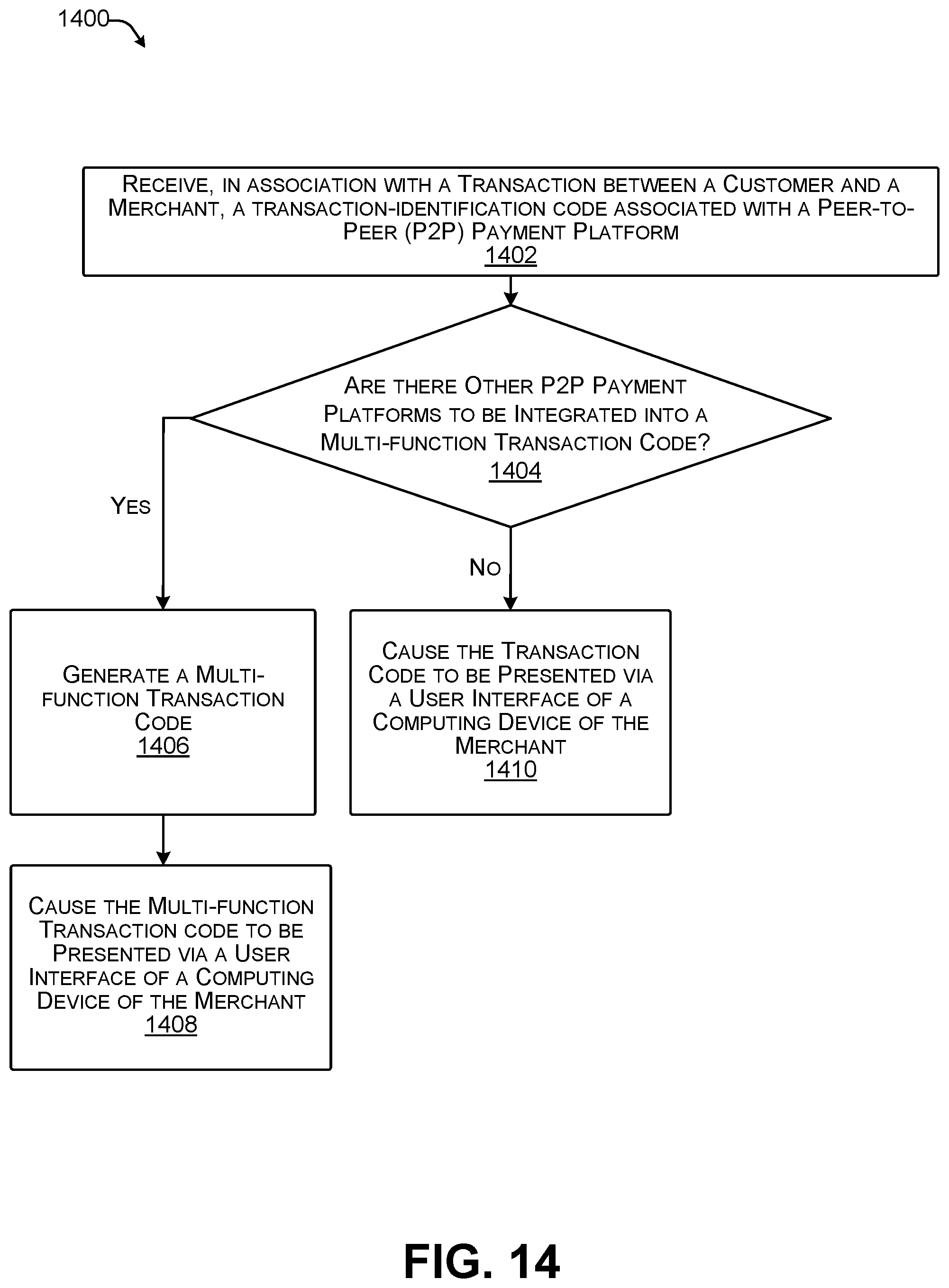 Patent US12307435 Figure 14 – Application integration for web payments