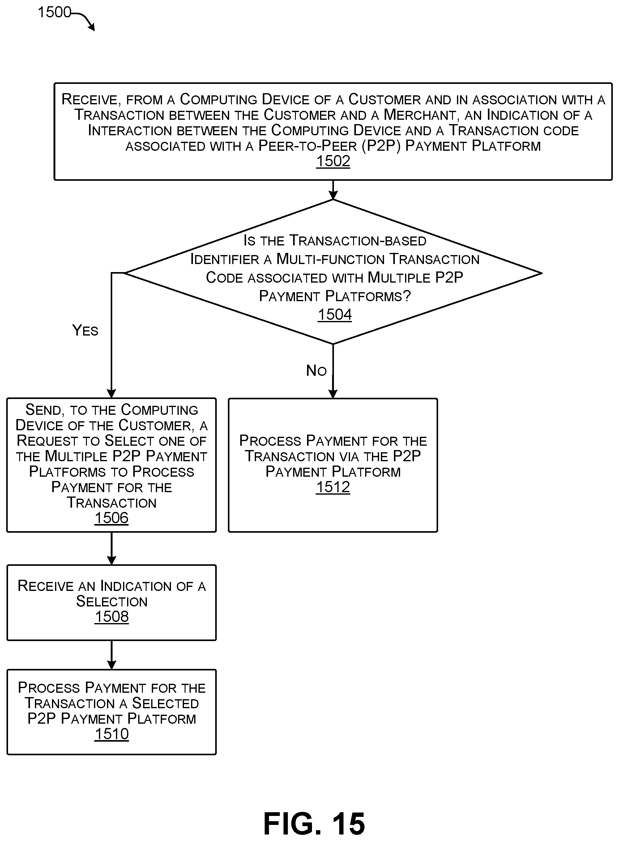 Patent US12307435 Figure 15 – Application integration for web payments