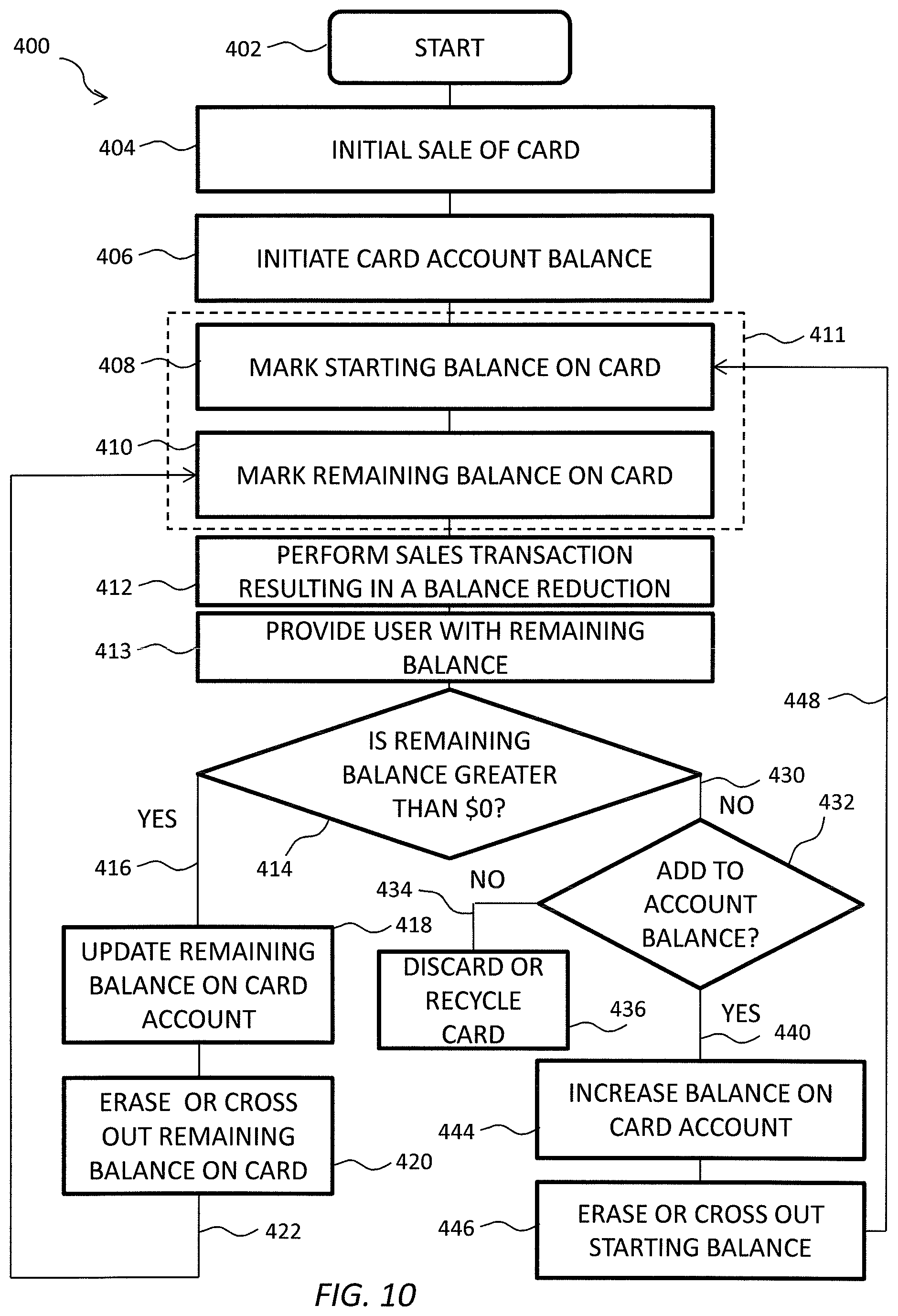 Patent US12307436 Figure 5 – Gift card with balance indicator panels