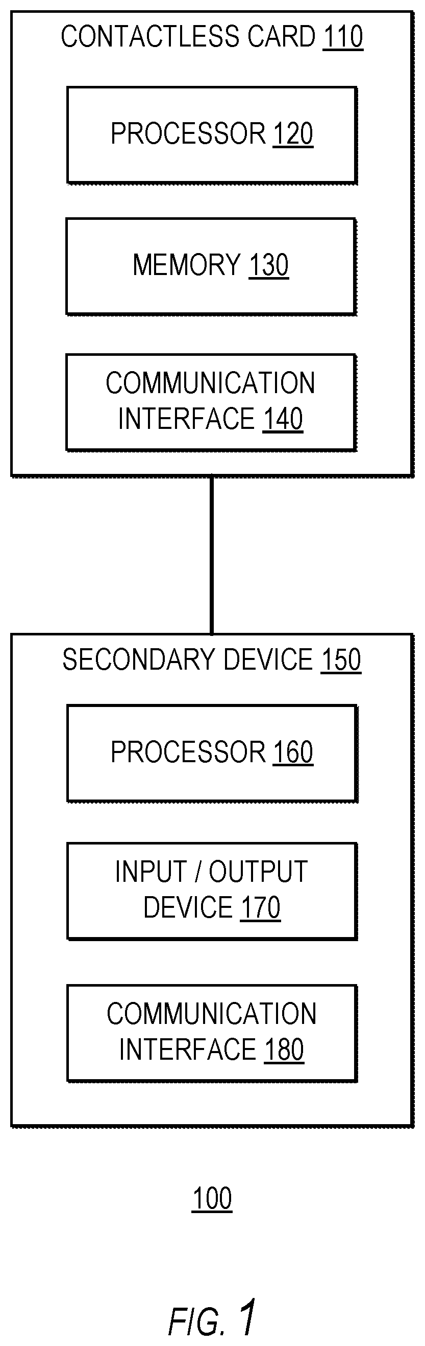 Patent US12307437 Figure 1 – NFC enabled card for consumer accessibility