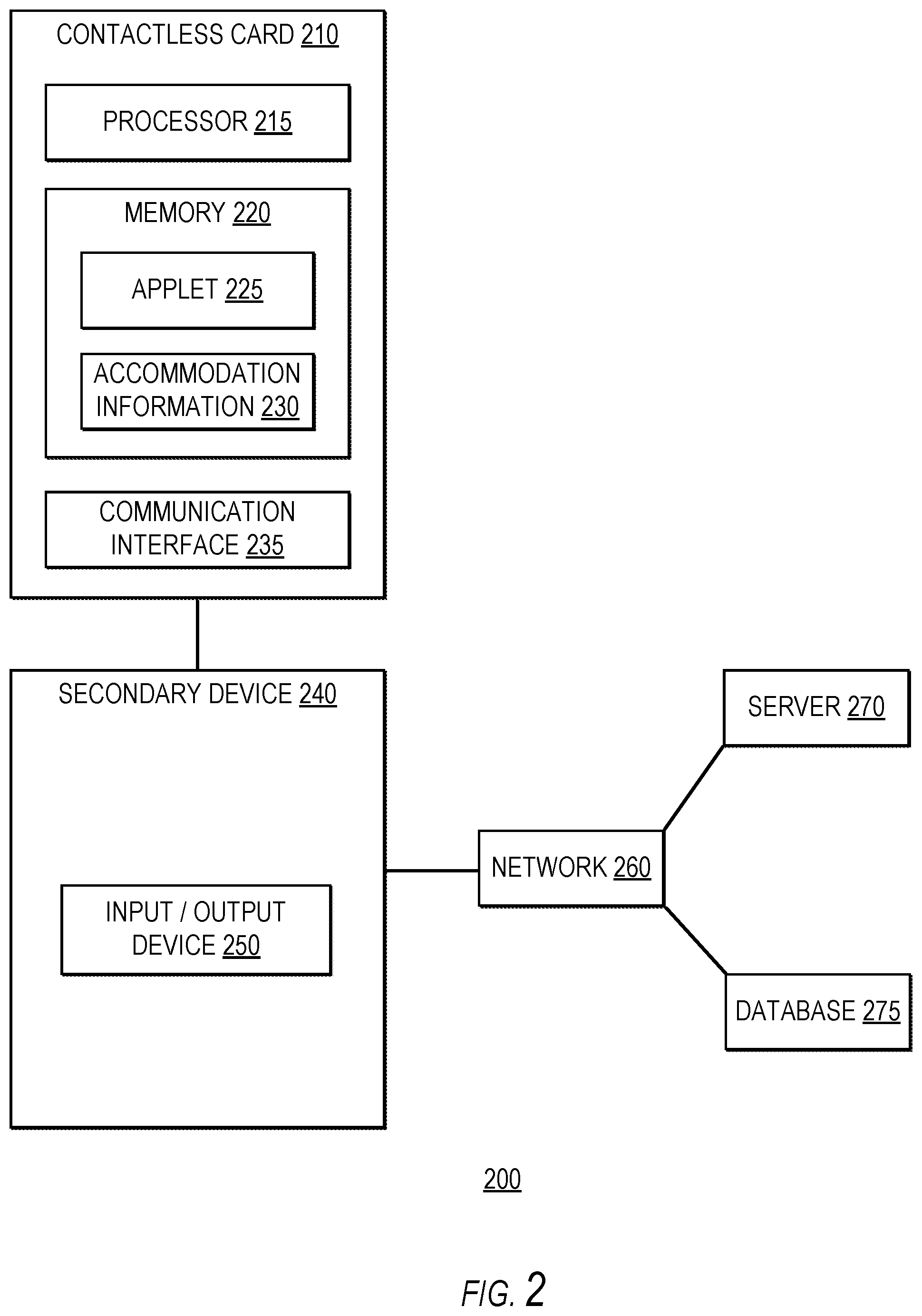 Patent US12307437 Figure 2 – NFC enabled card for consumer accessibility