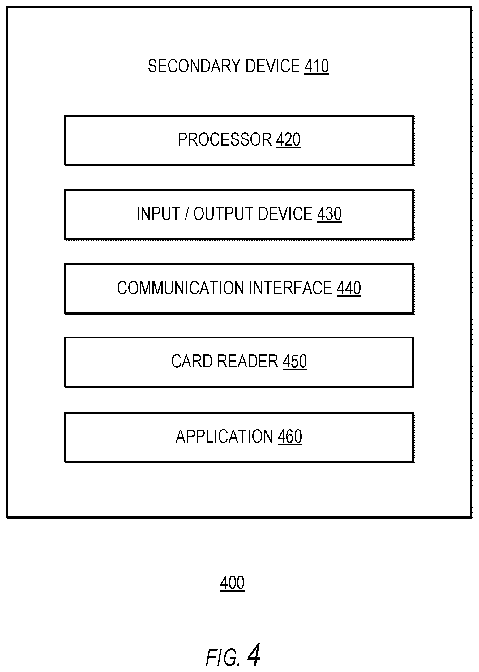 Patent US12307437 Figure 4 – NFC enabled card for consumer accessibility