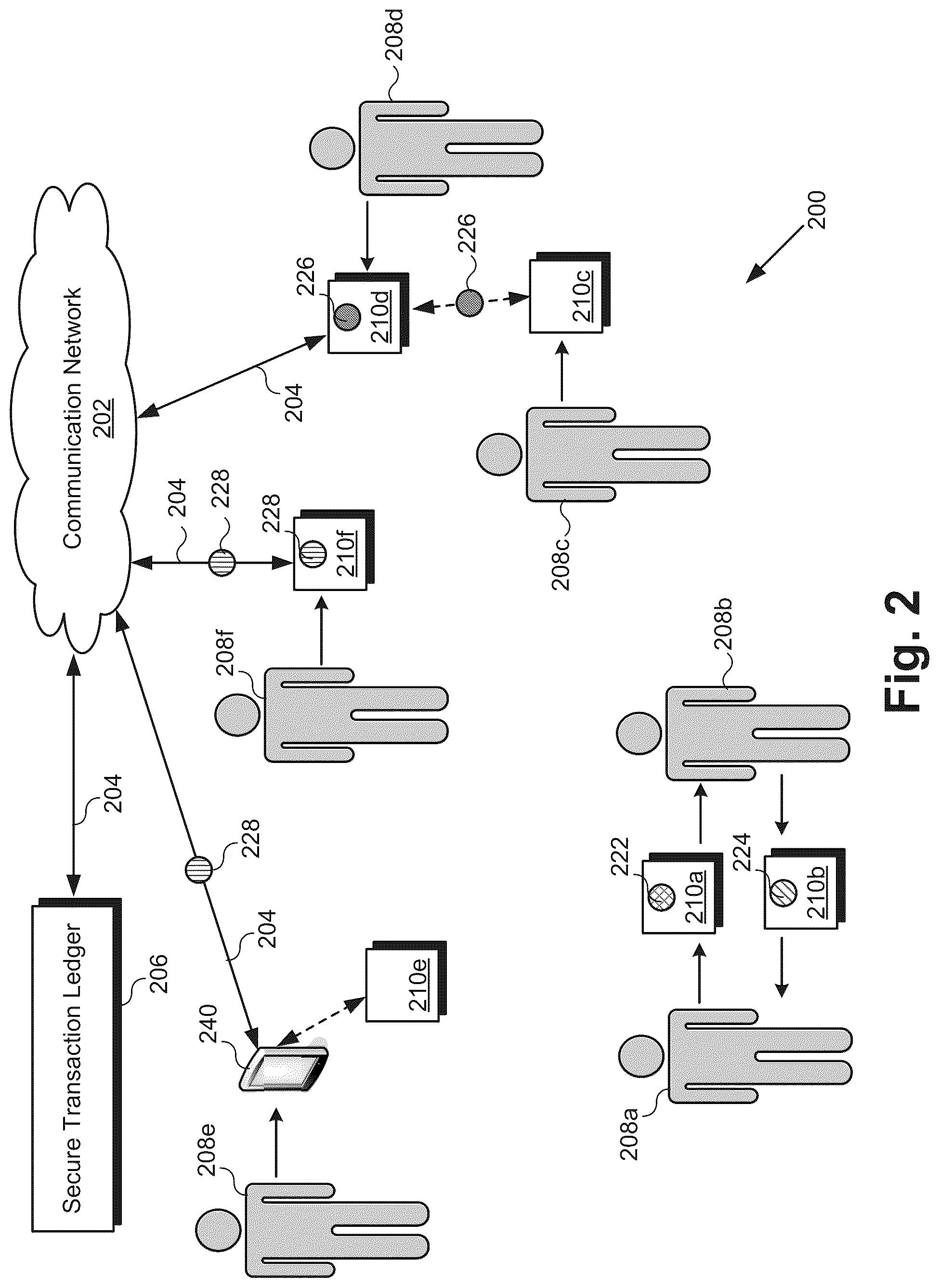 Patent US12307438 Figure 3 – Collector container for non-fungible token (NFT) assets