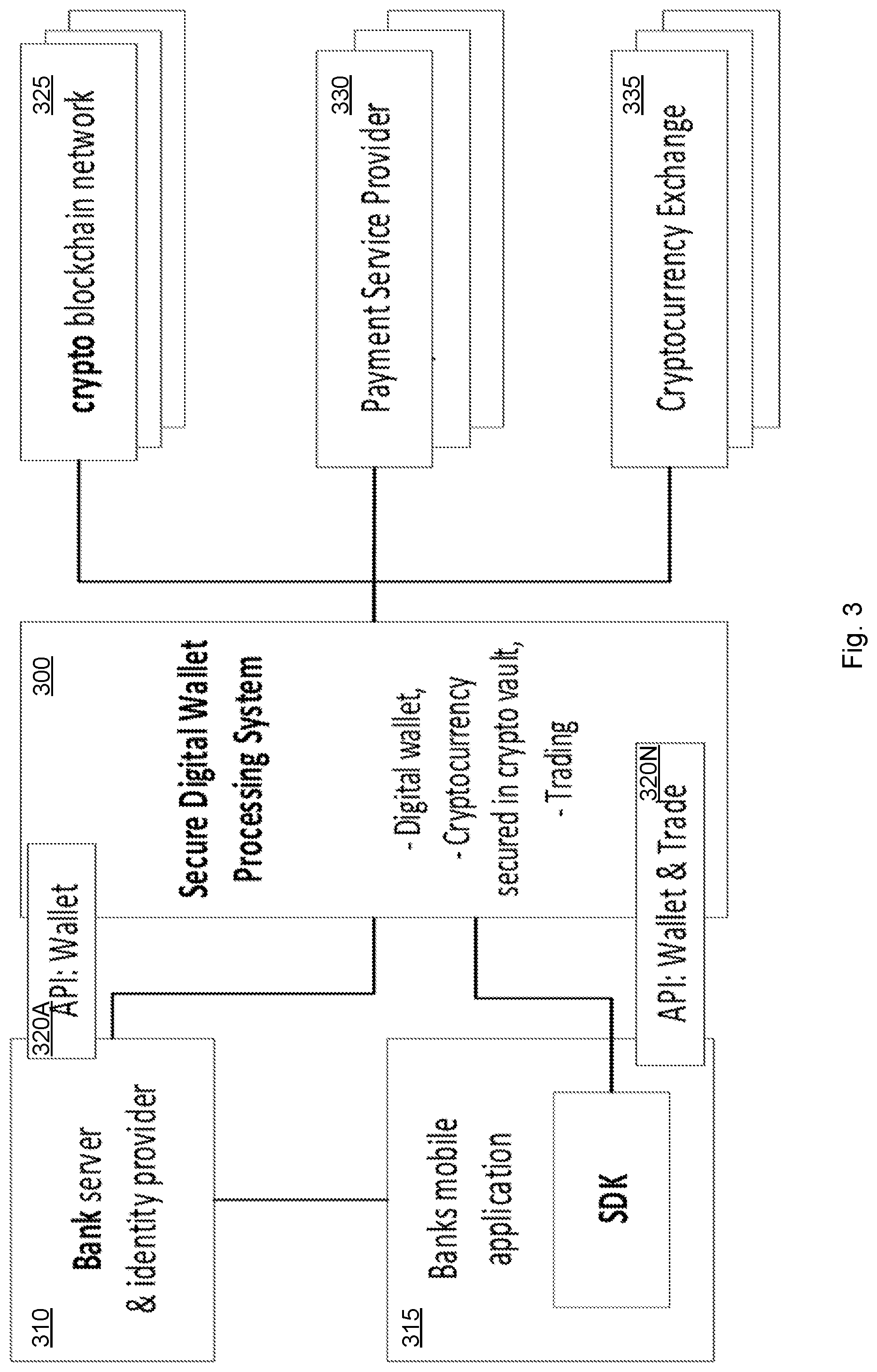 Patent US12307439 Figure 4 – Secure digital wallet processing system