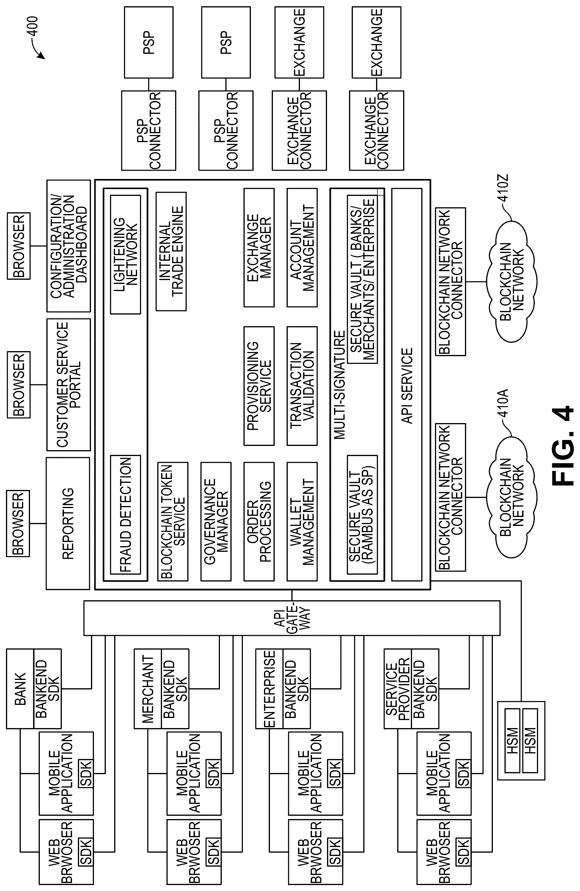 Patent US12307439 Figure 5 – Secure digital wallet processing system