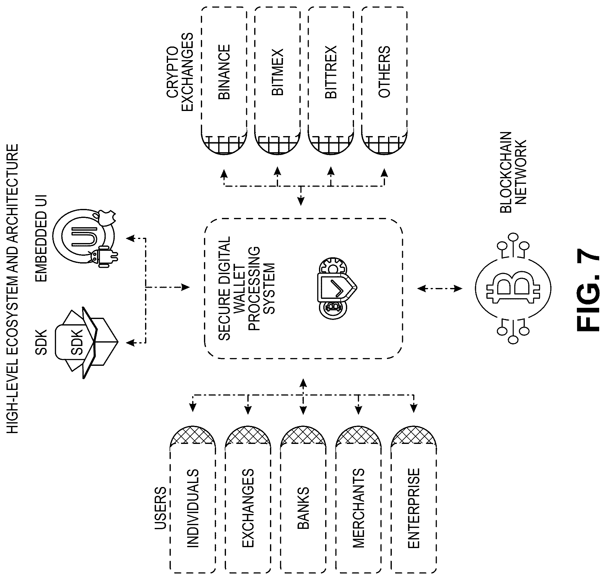 Patent US12307439 Figure 8 – Secure digital wallet processing system