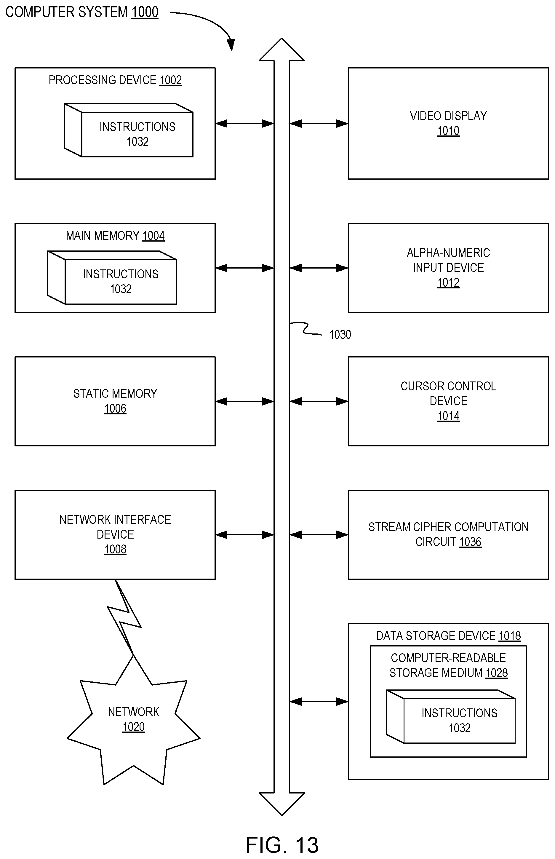 Patent US12307439 Figure 14 – Secure digital wallet processing system