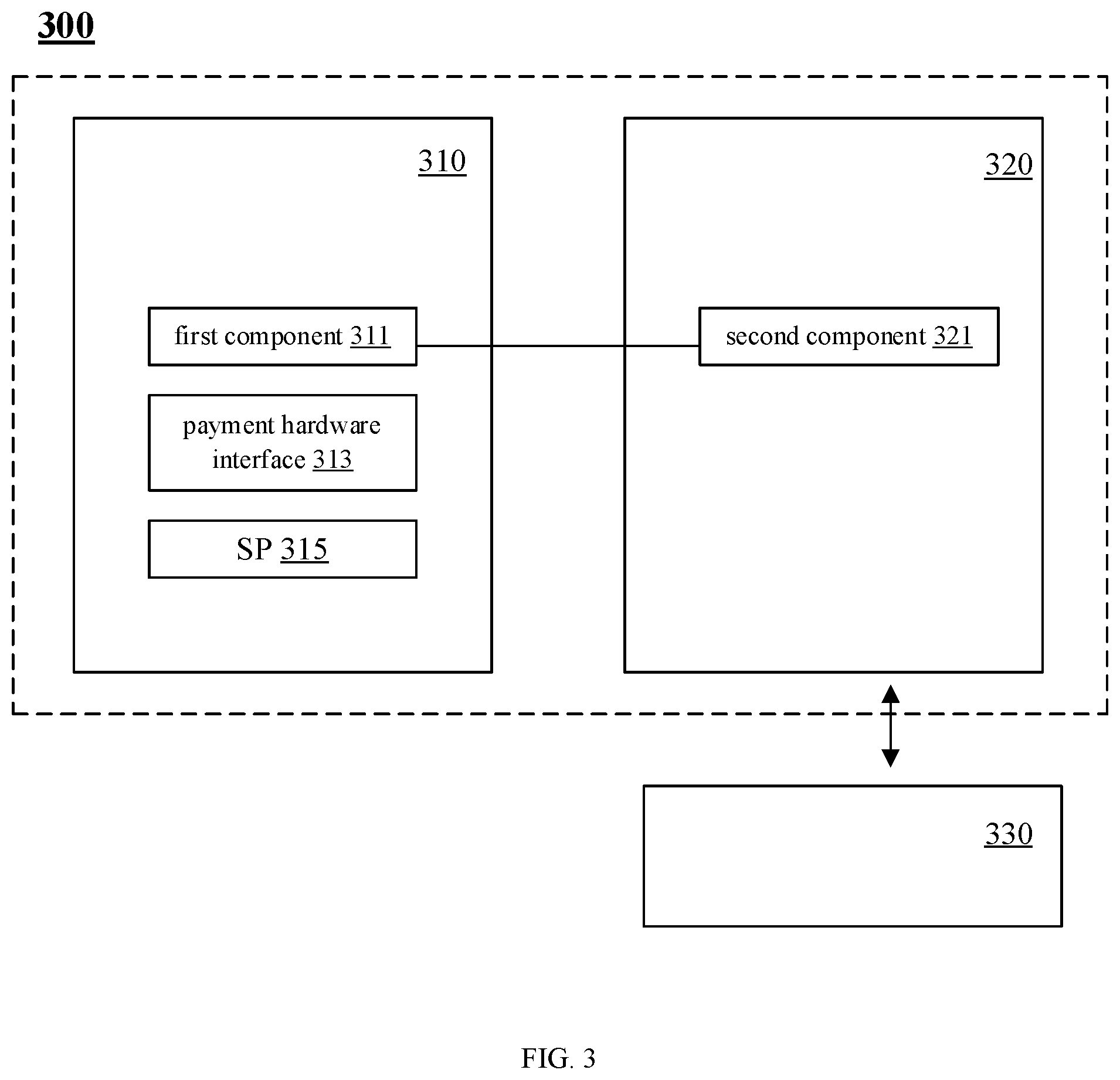 Patent US12307440 Figure 3 – Secured payment method, secured payment device, and computer-readable storage medium