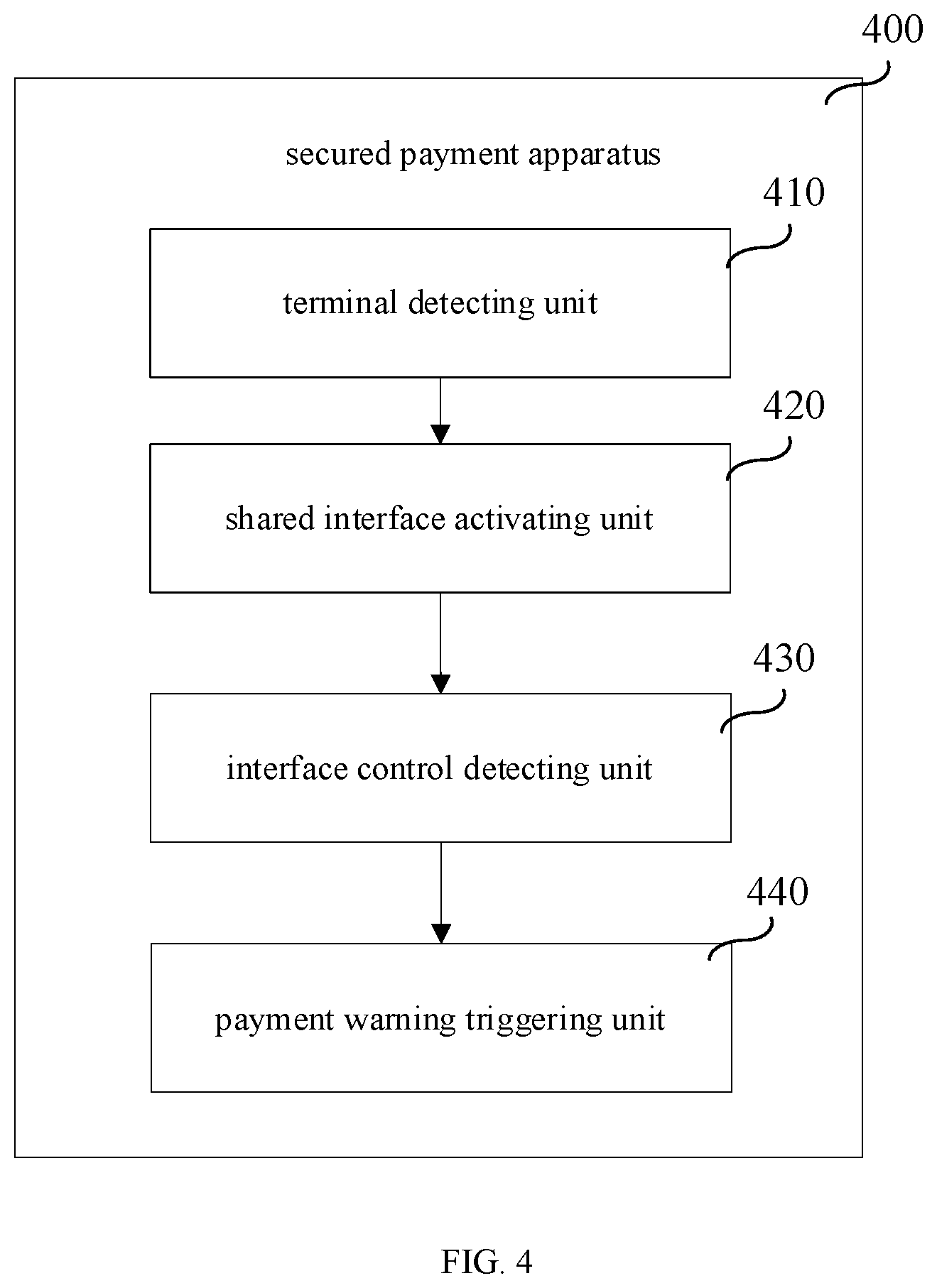 Patent US12307440 Figure 4 – Secured payment method, secured payment device, and computer-readable storage medium