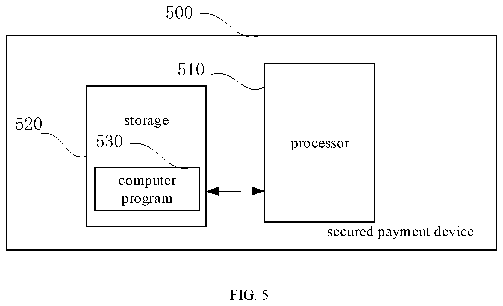 Patent US12307440 Figure 5 – Secured payment method, secured payment device, and computer-readable storage medium