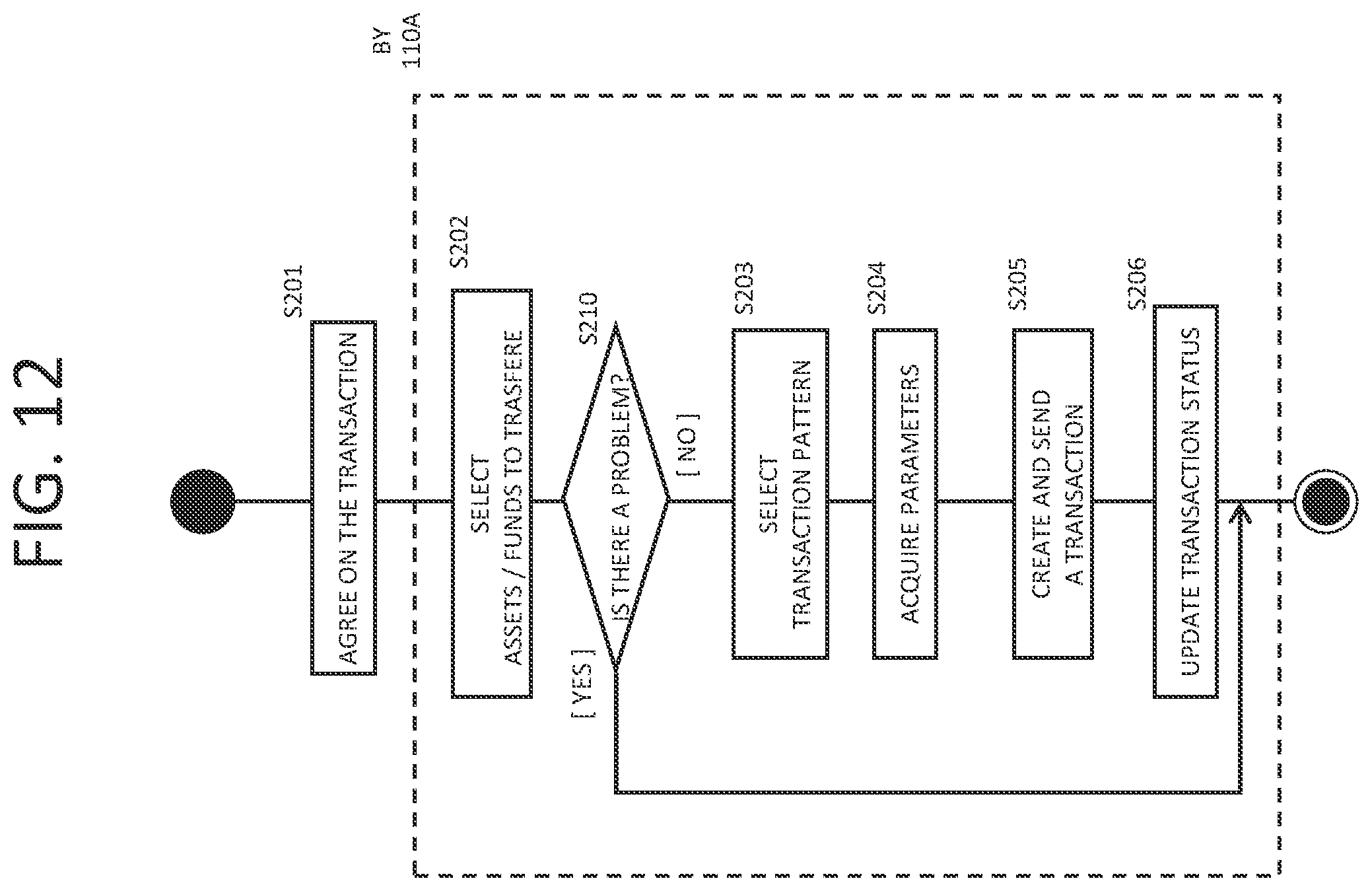 Patent US12307441 Figure 13 – Electronic payment system and electronic payment method