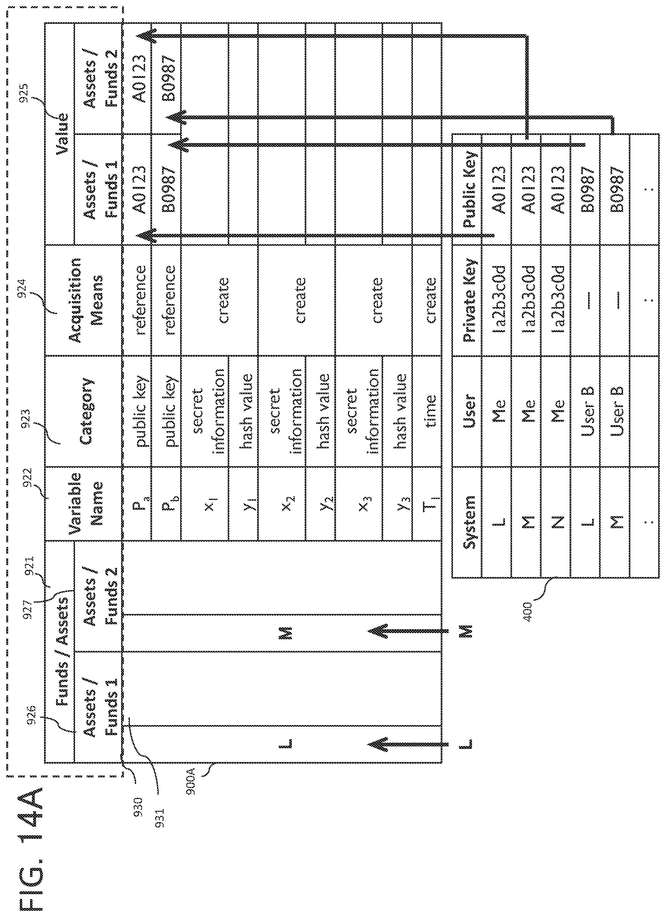 Patent US12307441 Figure 15 – Electronic payment system and electronic payment method