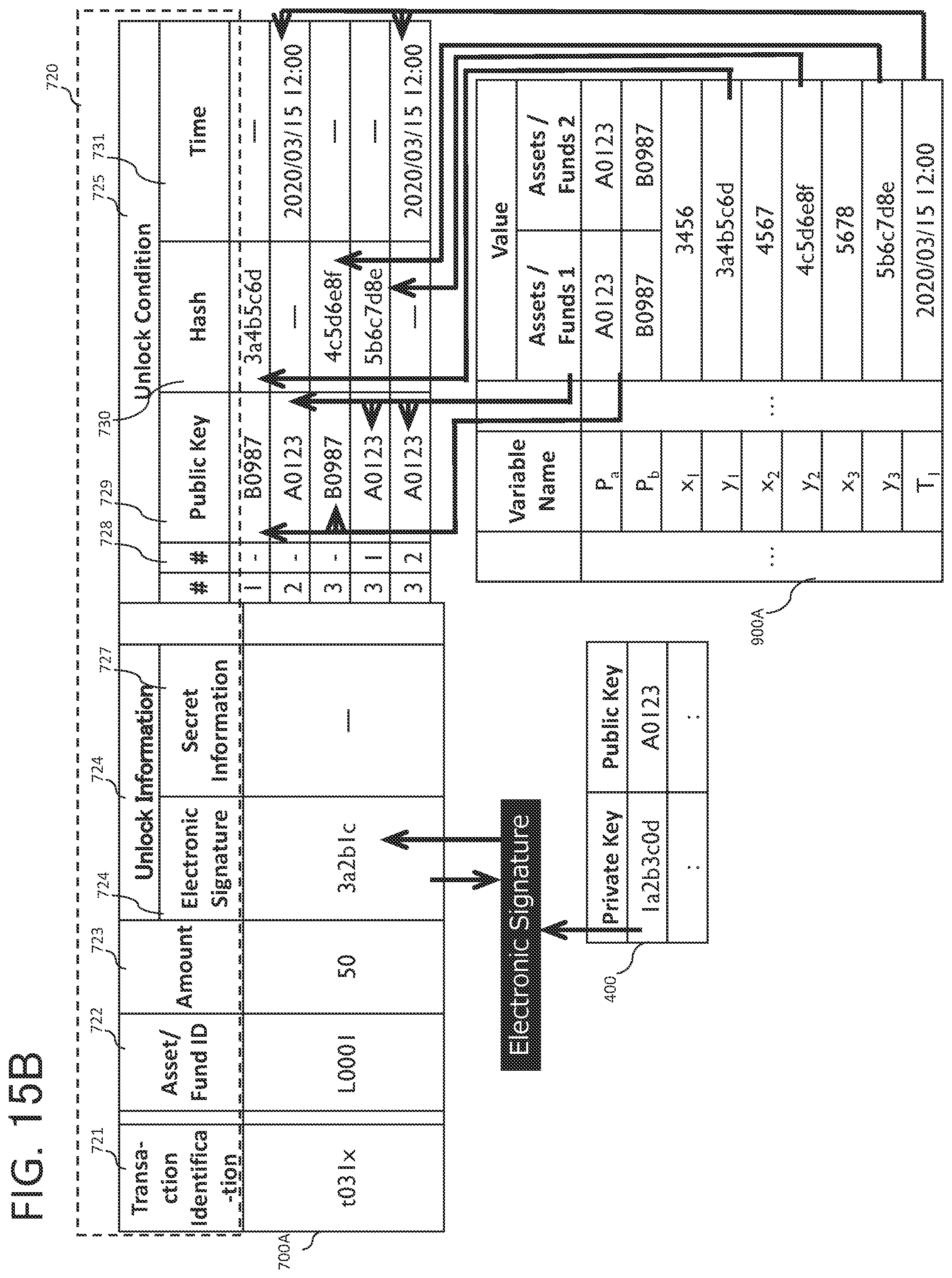 Patent US12307441 Figure 18 – Electronic payment system and electronic payment method