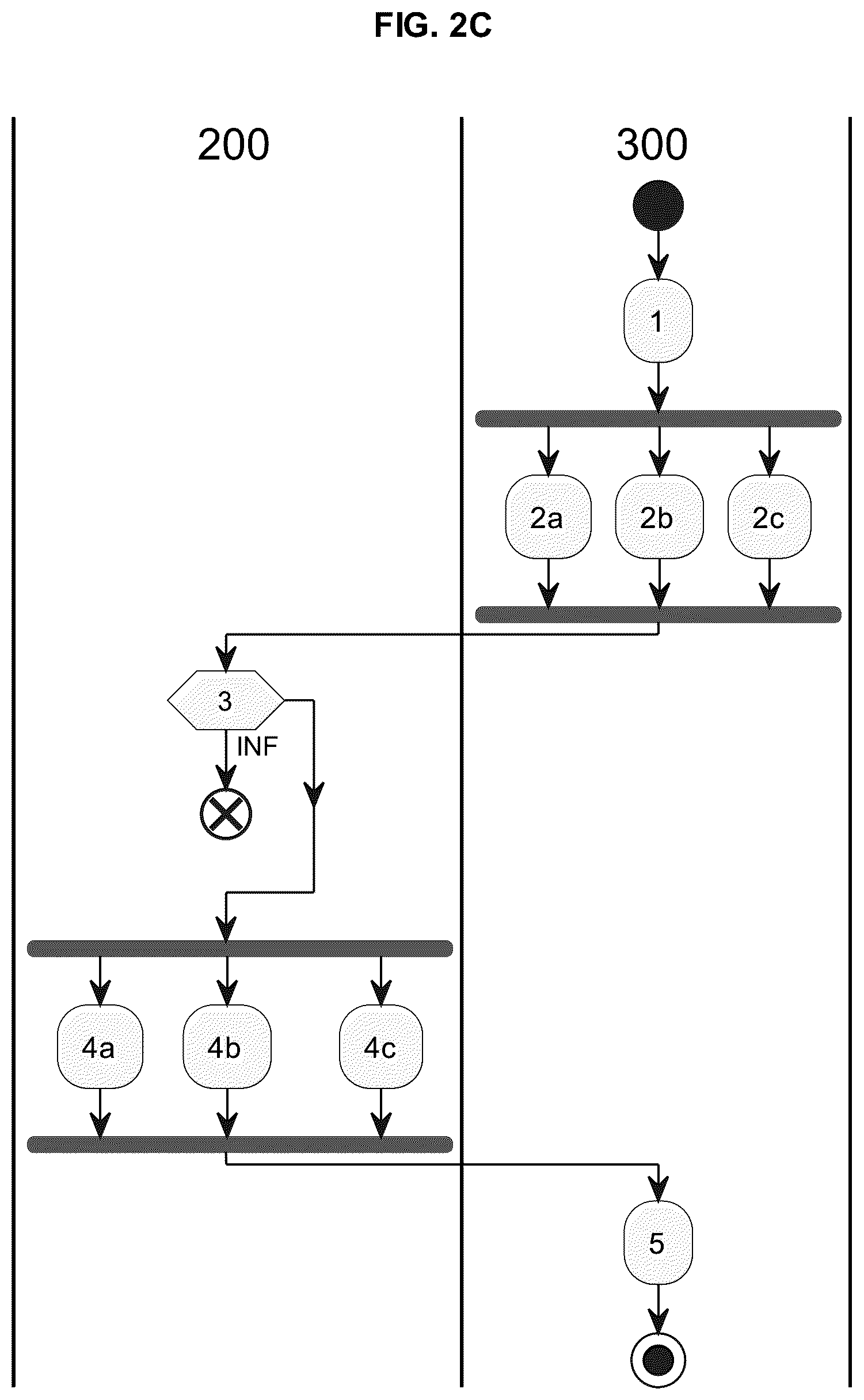 Patent US12307442 Figure 6 – Systems, methods and schema for cryptographic promissory files