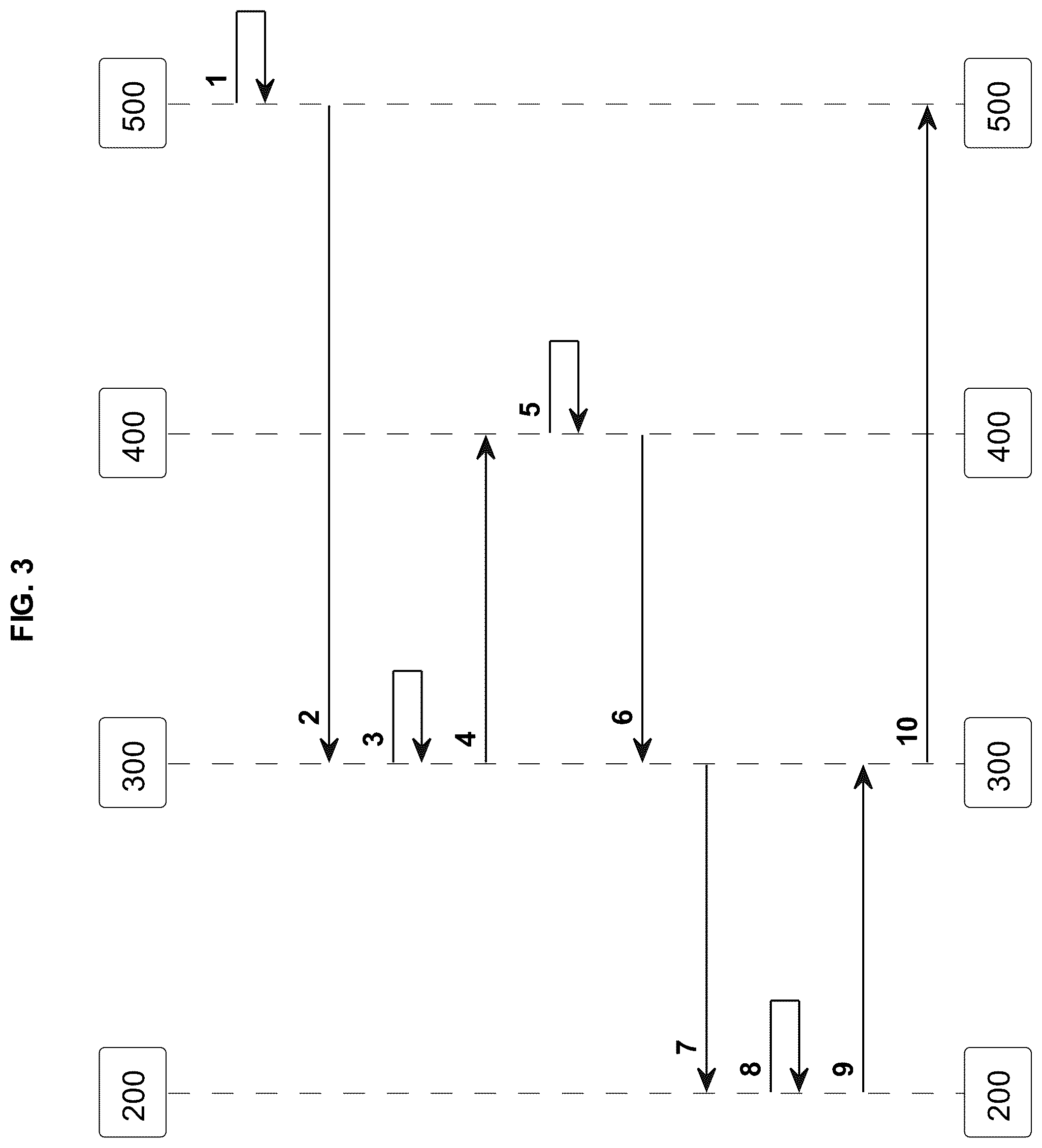 Patent US12307442 Figure 7 – Systems, methods and schema for cryptographic promissory files