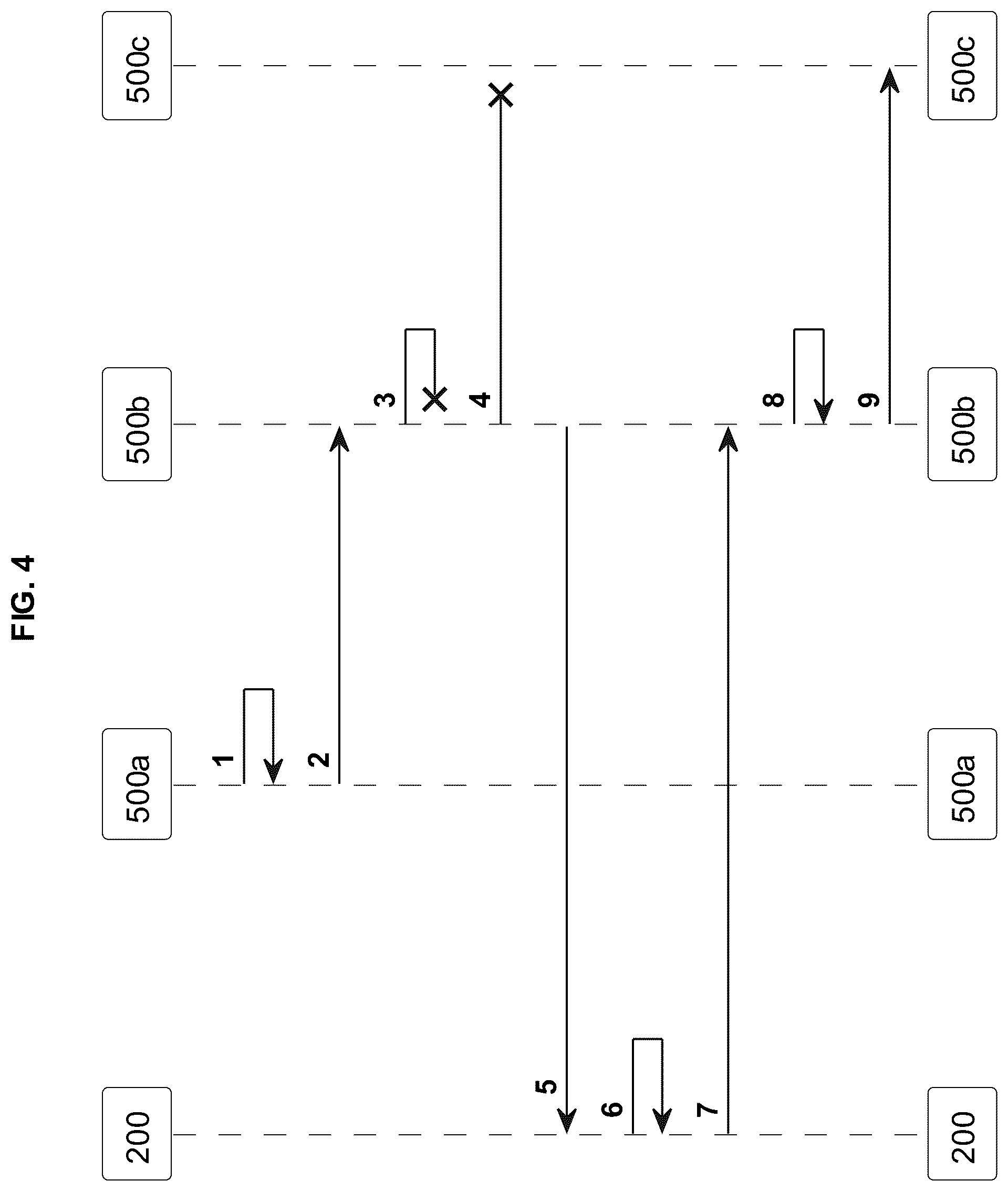 Patent US12307442 Figure 8 – Systems, methods and schema for cryptographic promissory files