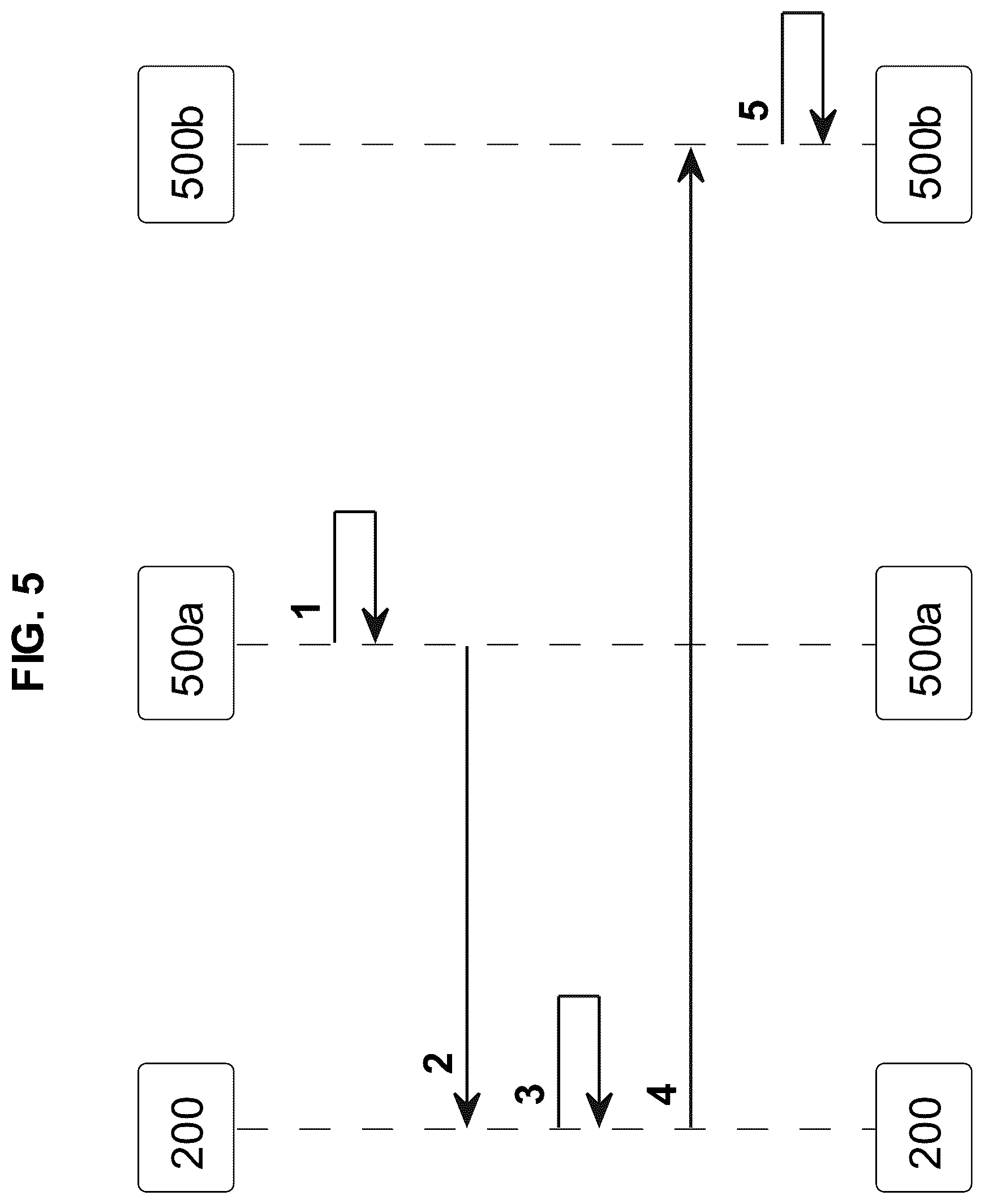 Patent US12307442 Figure 9 – Systems, methods and schema for cryptographic promissory files