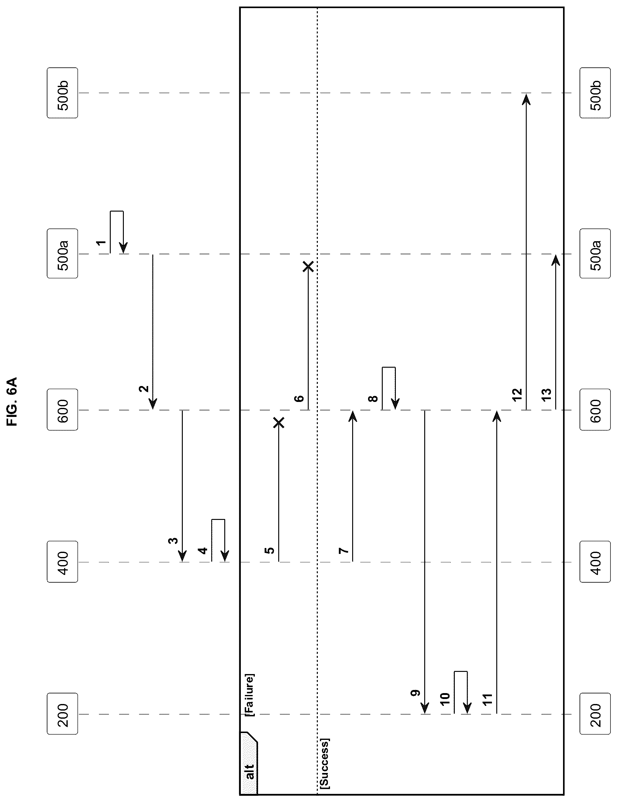 Patent US12307442 Figure 10 – Systems, methods and schema for cryptographic promissory files
