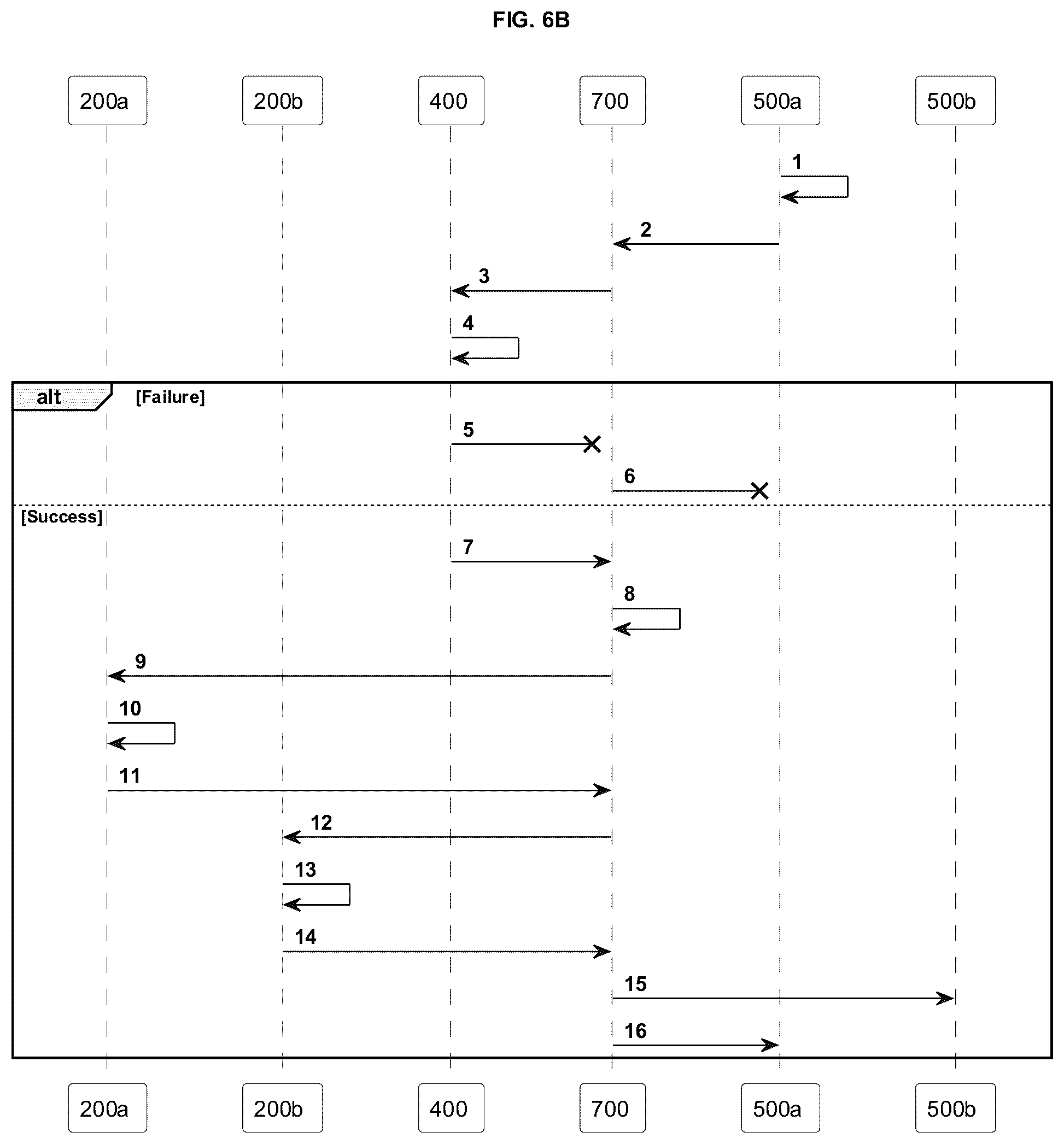Patent US12307442 Figure 11 – Systems, methods and schema for cryptographic promissory files