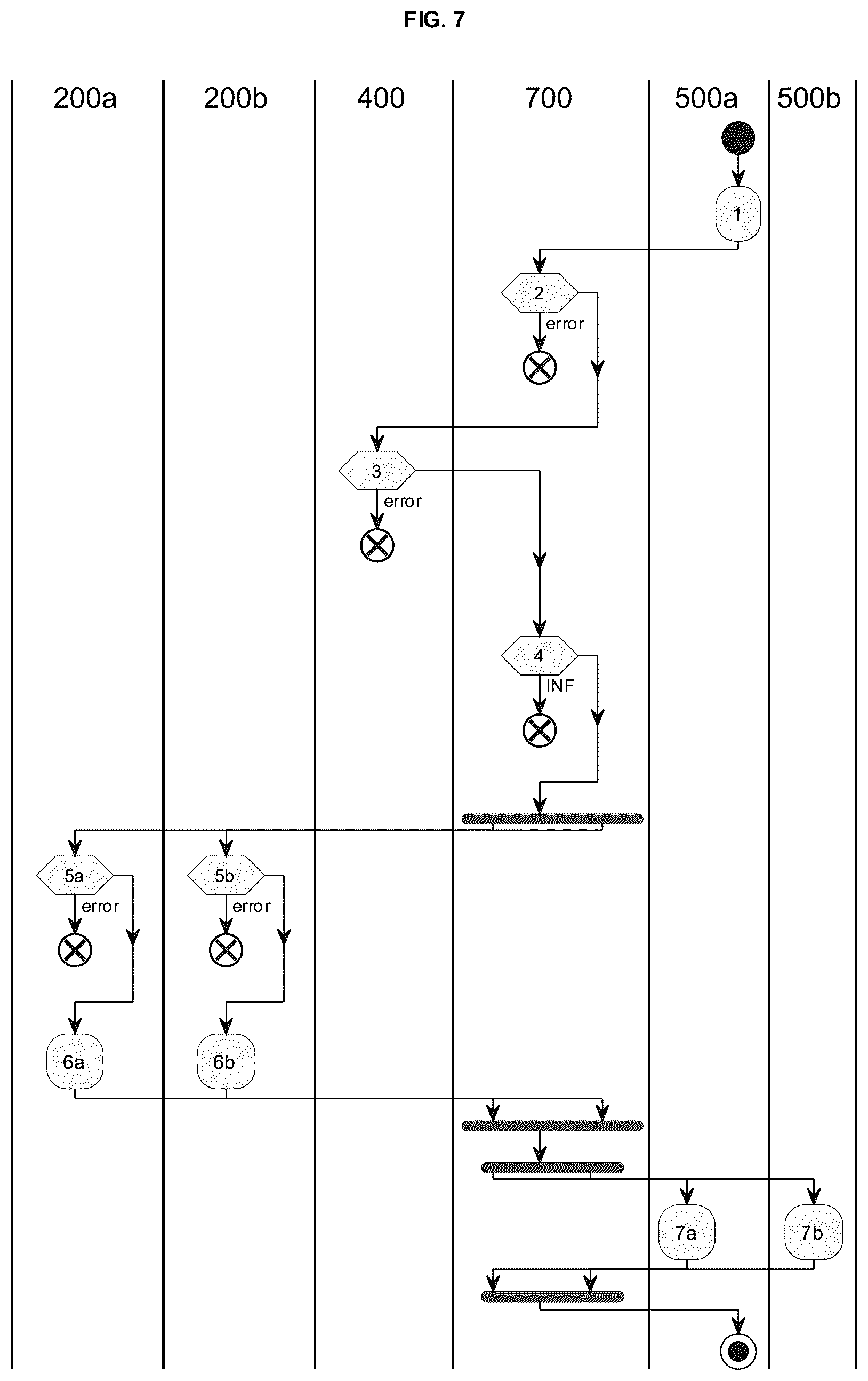Patent US12307442 Figure 12 – Systems, methods and schema for cryptographic promissory files
