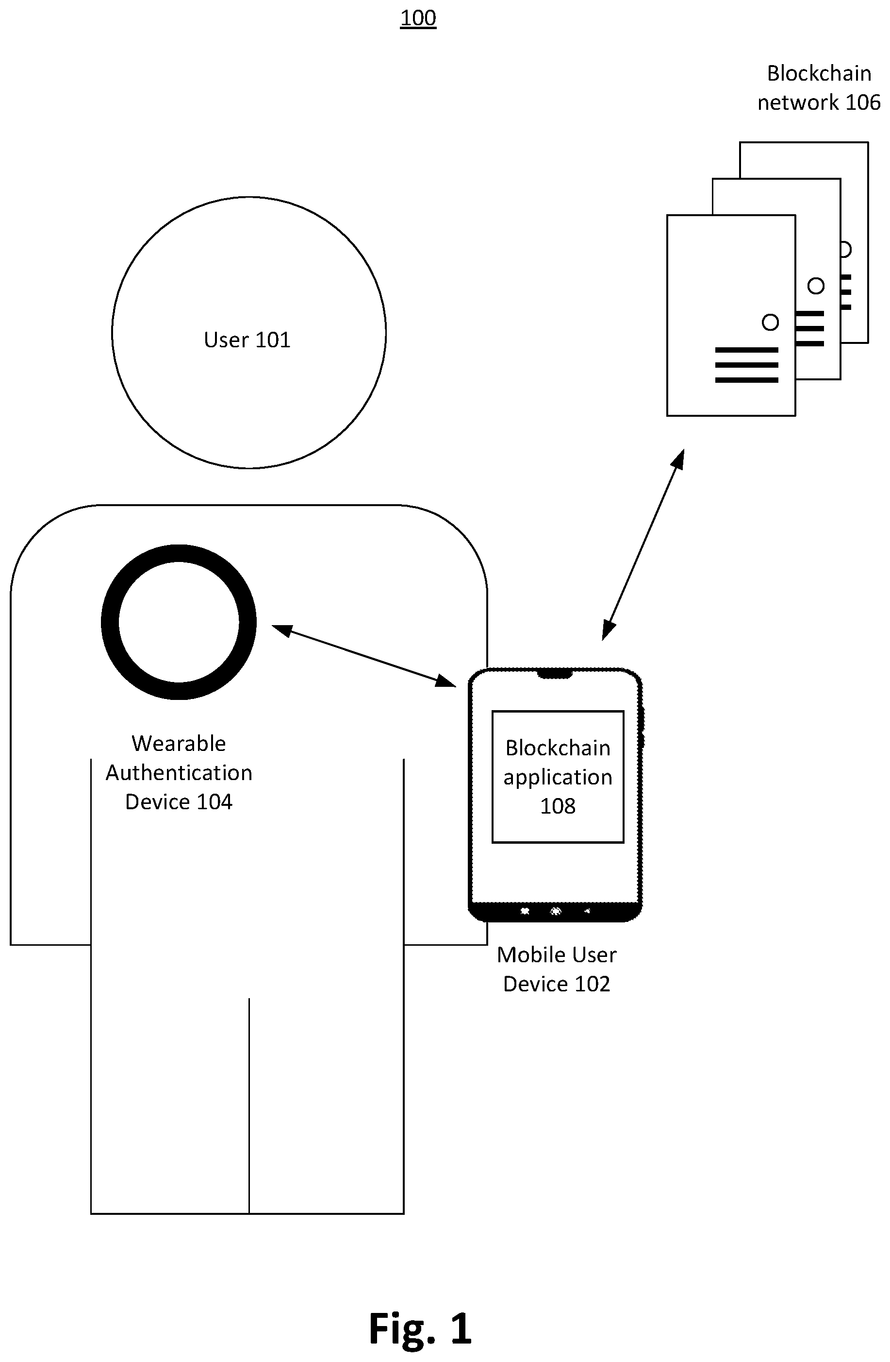 Patent US12307443 Figure 1 – Wearable device for secure signing of blockchain transactions