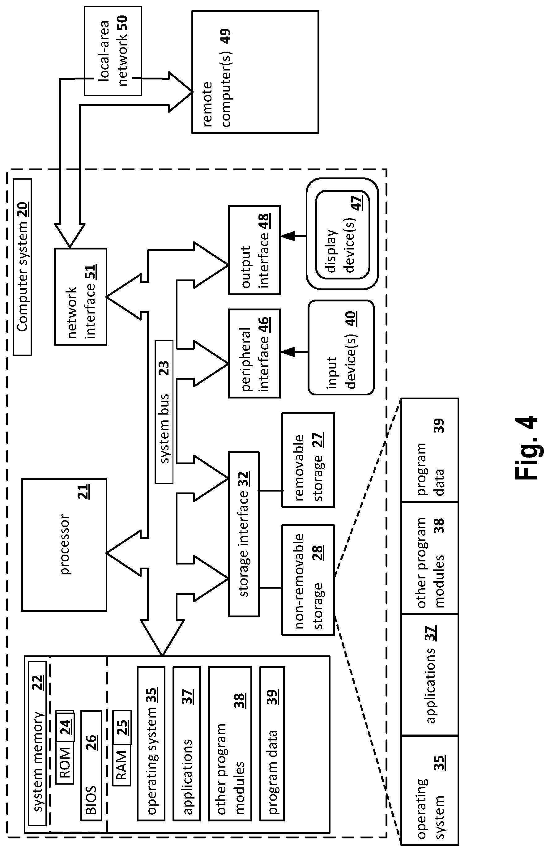 Patent US12307443 Figure 4 – Wearable device for secure signing of blockchain transactions