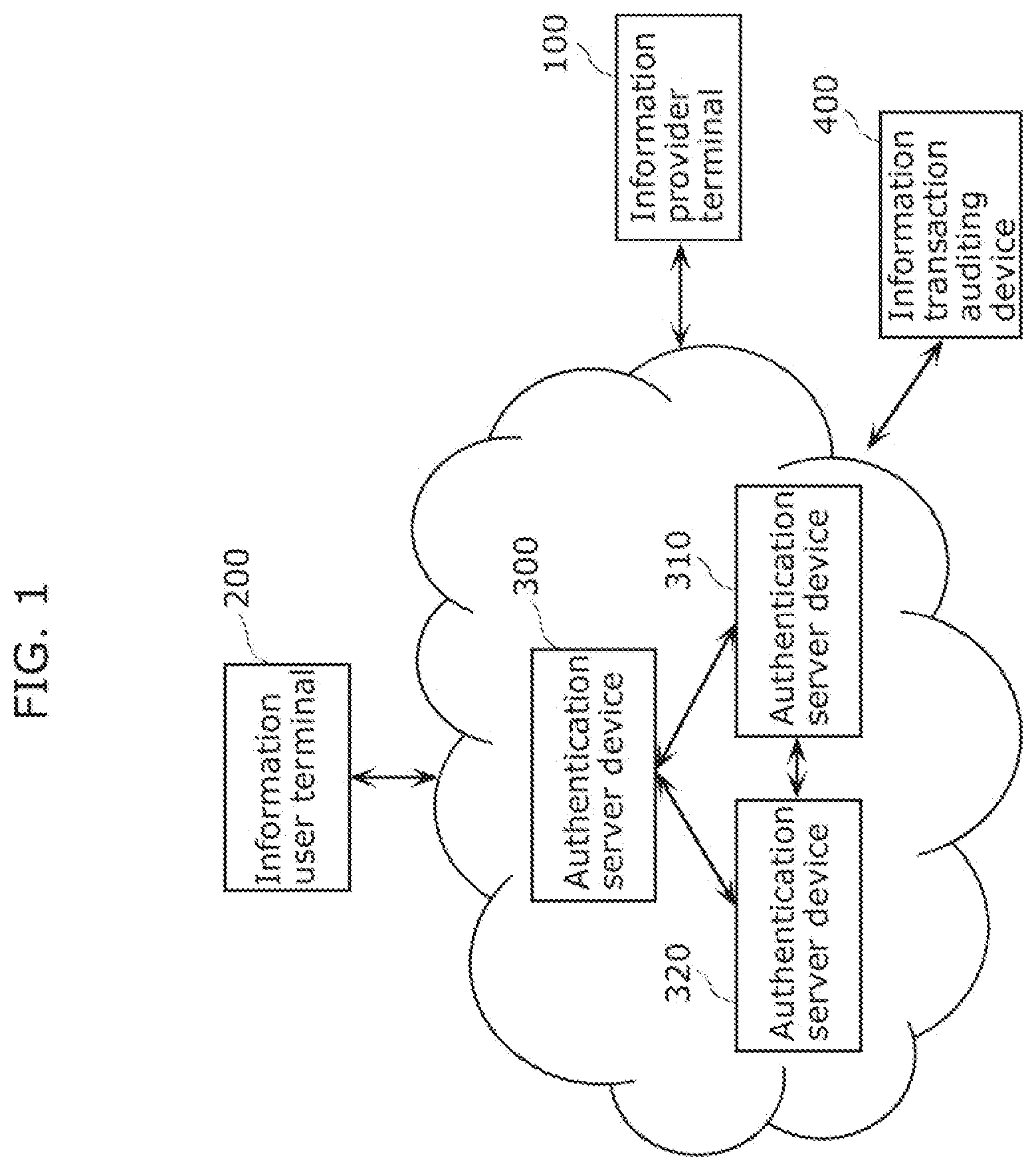 Patent US12307445 Figure 1 – Information transaction method, information user terminal, and recording medium