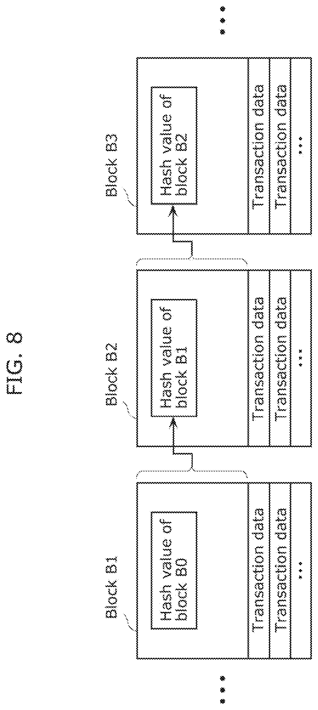 Patent US12307445 Figure 8 – Information transaction method, information user terminal, and recording medium