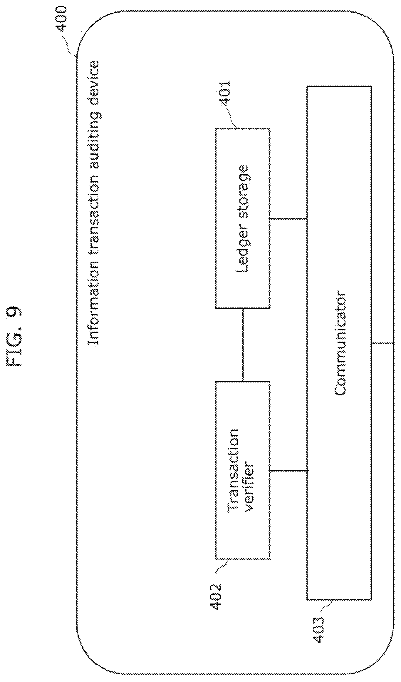 Patent US12307445 Figure 9 – Information transaction method, information user terminal, and recording medium