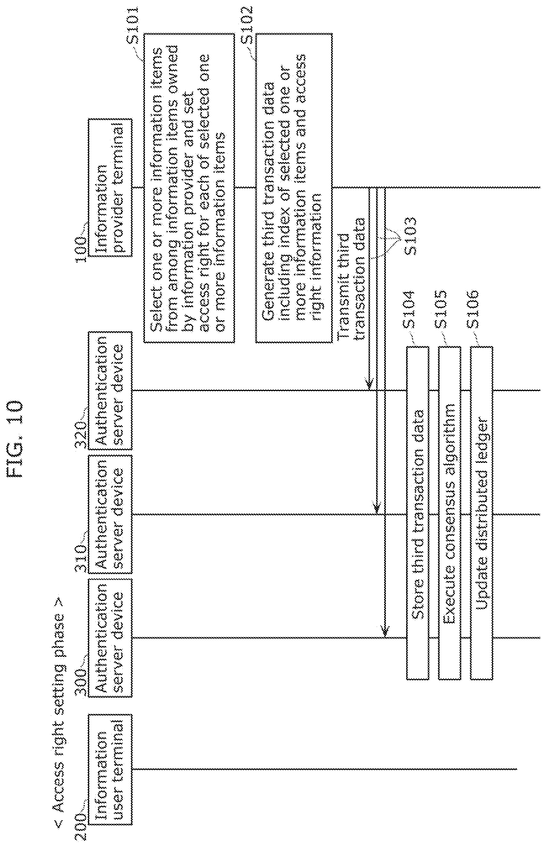 Patent US12307445 Figure 10 – Information transaction method, information user terminal, and recording medium
