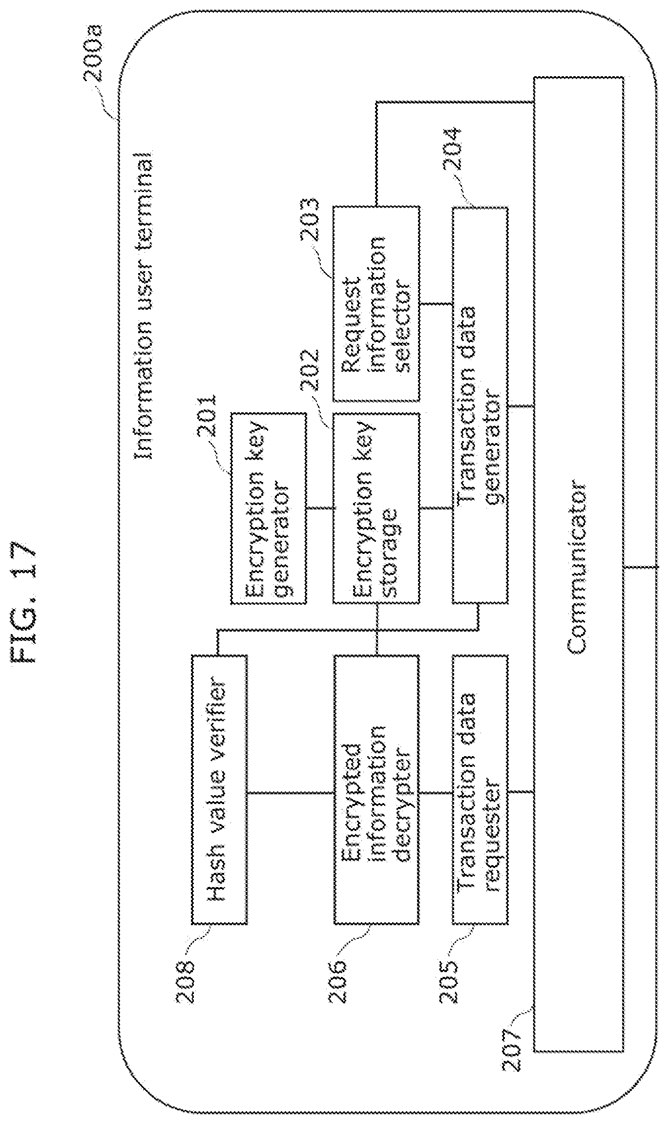Patent US12307445 Figure 17 – Information transaction method, information user terminal, and recording medium