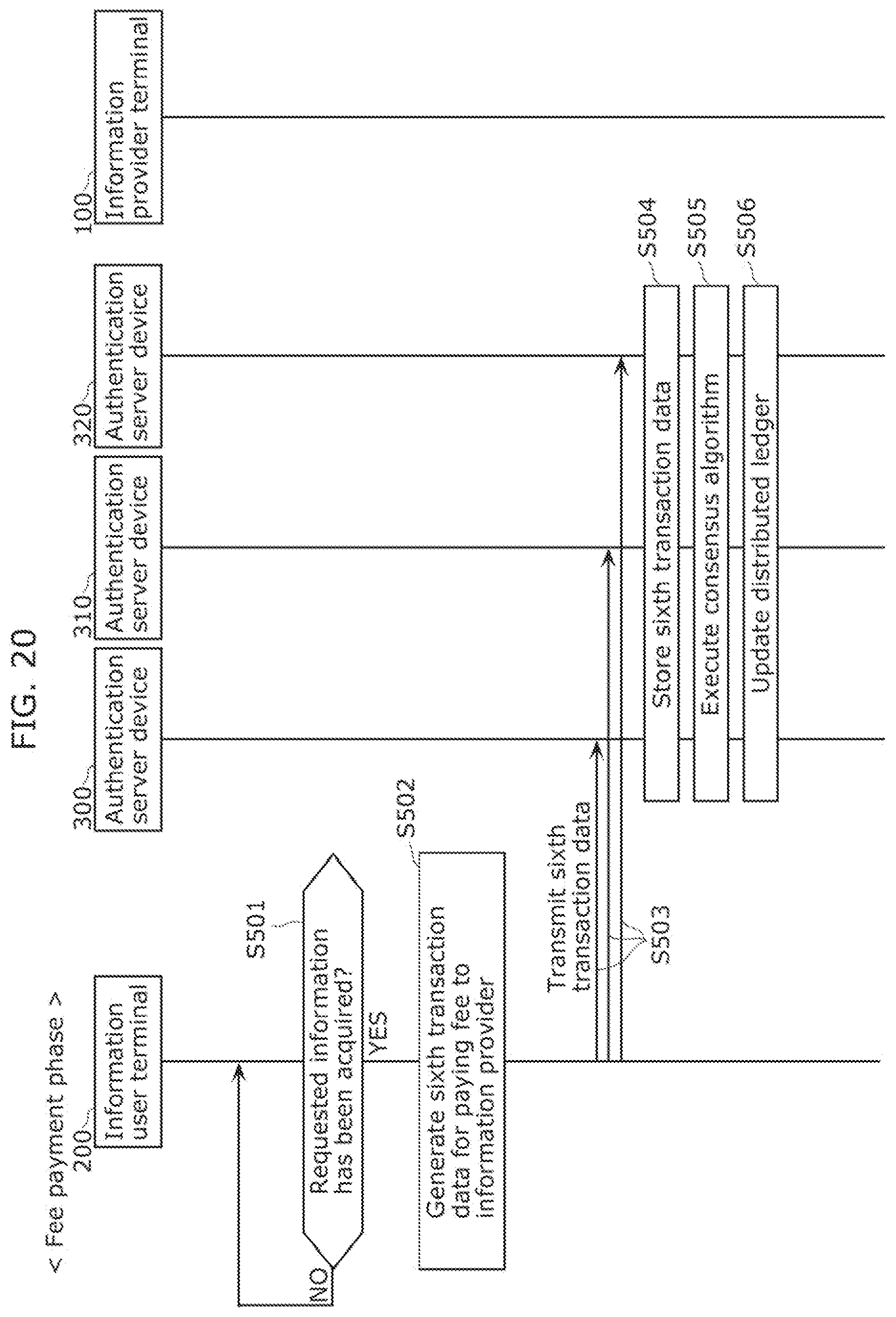 Patent US12307445 Figure 20 – Information transaction method, information user terminal, and recording medium