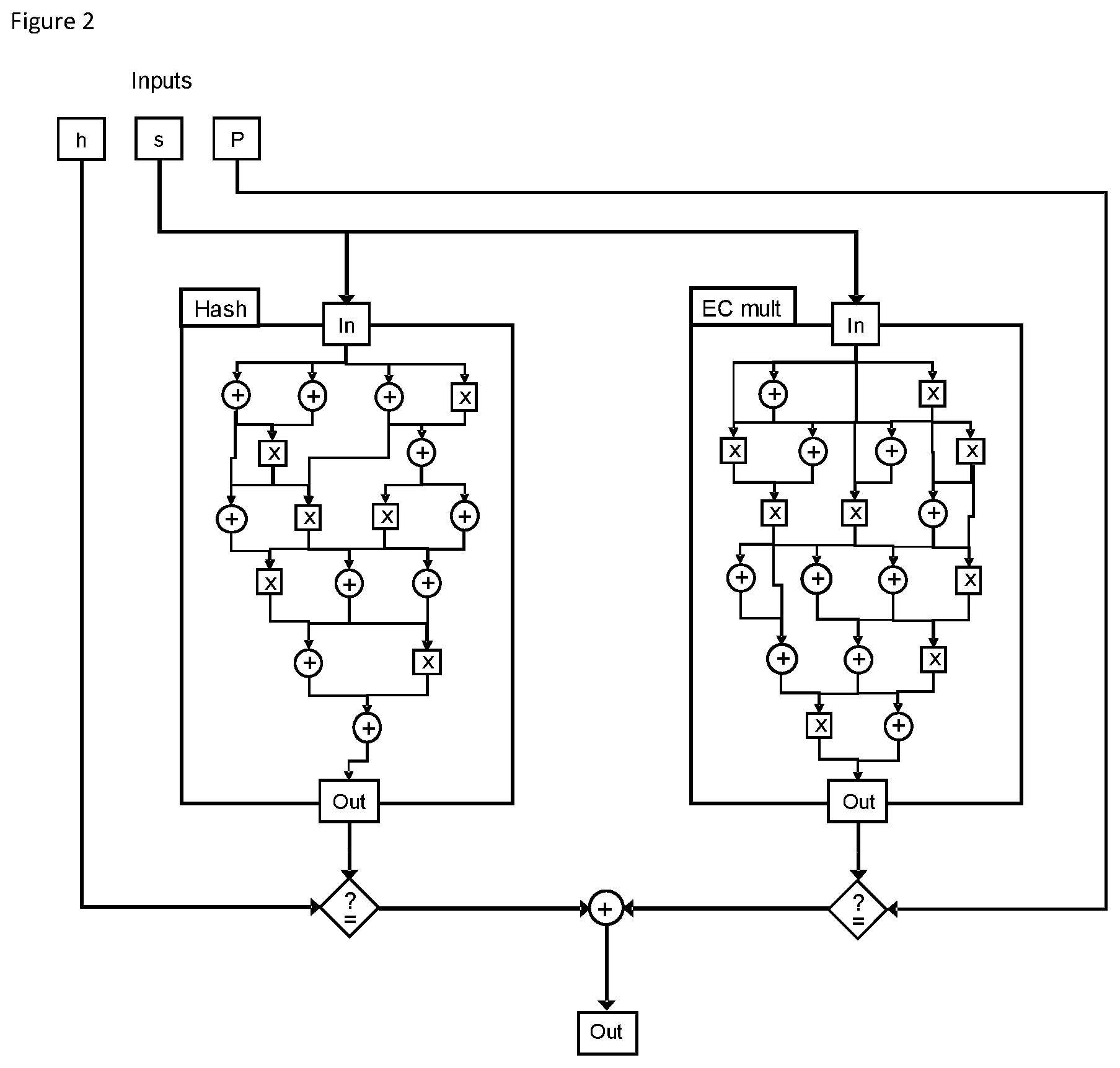Patent US12307447 Figure 2 – Computer-implemented system and method for exchange of data
