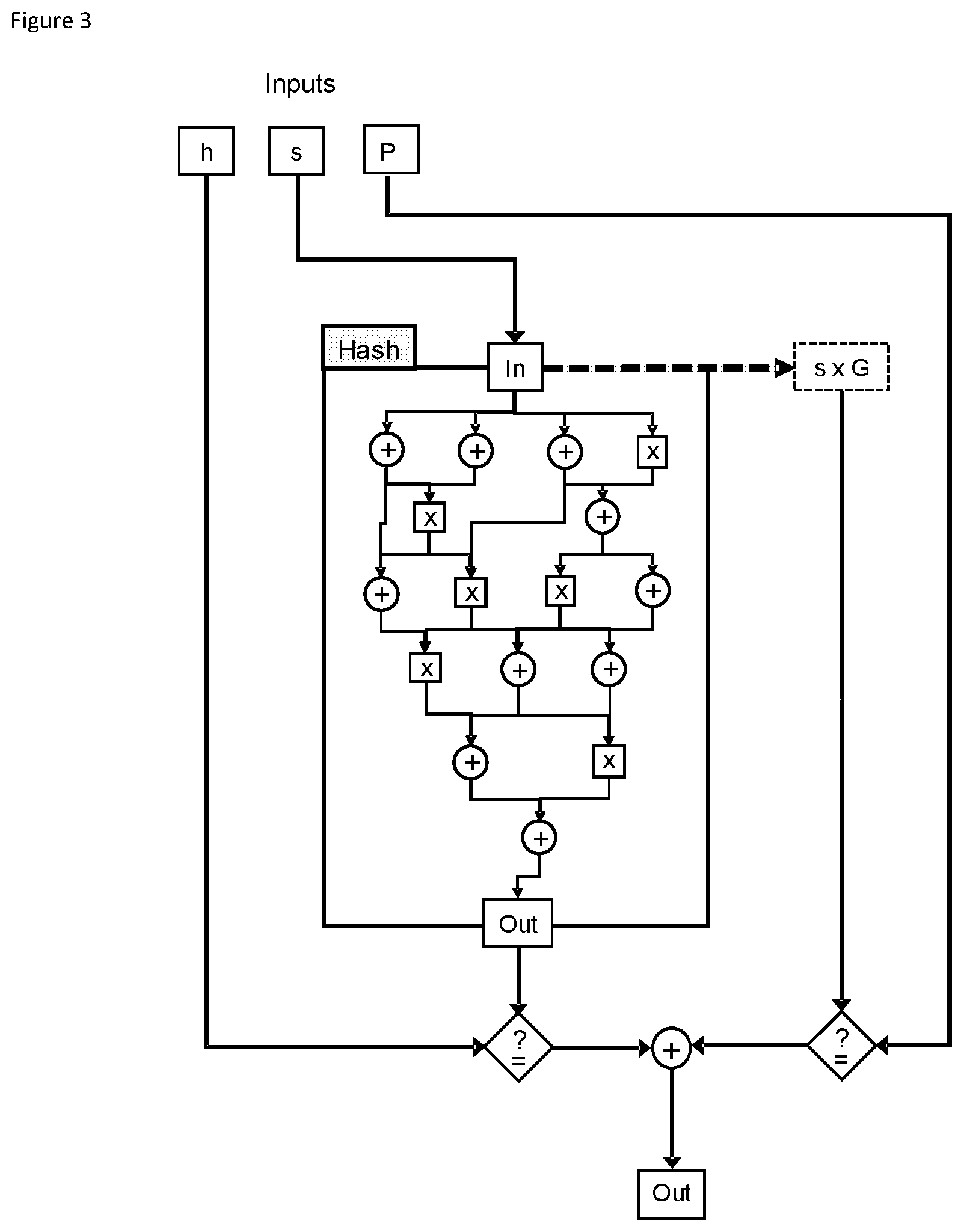 Patent US12307447 Figure 3 – Computer-implemented system and method for exchange of data