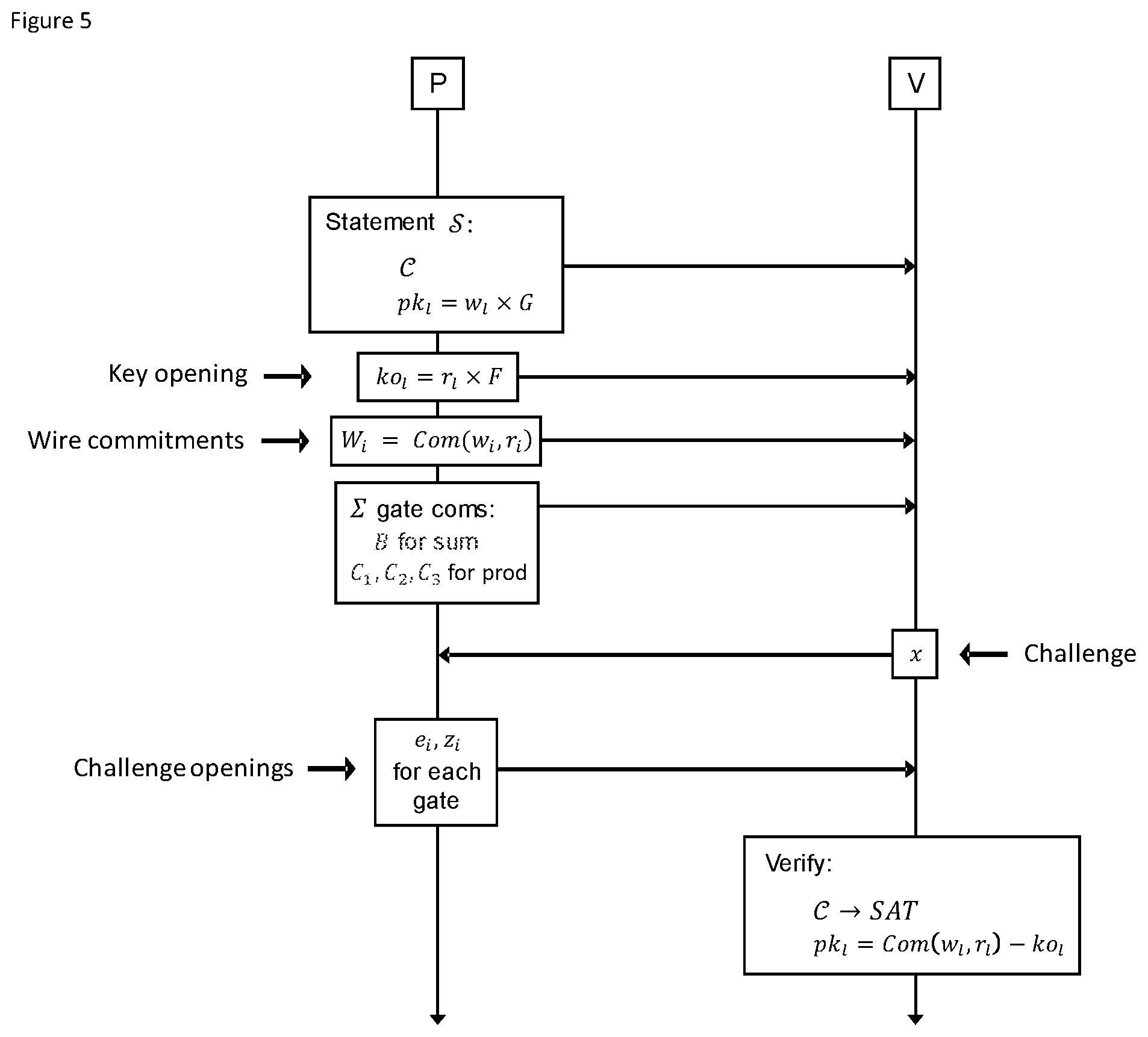 Patent US12307447 Figure 4 – Computer-implemented system and method for exchange of data