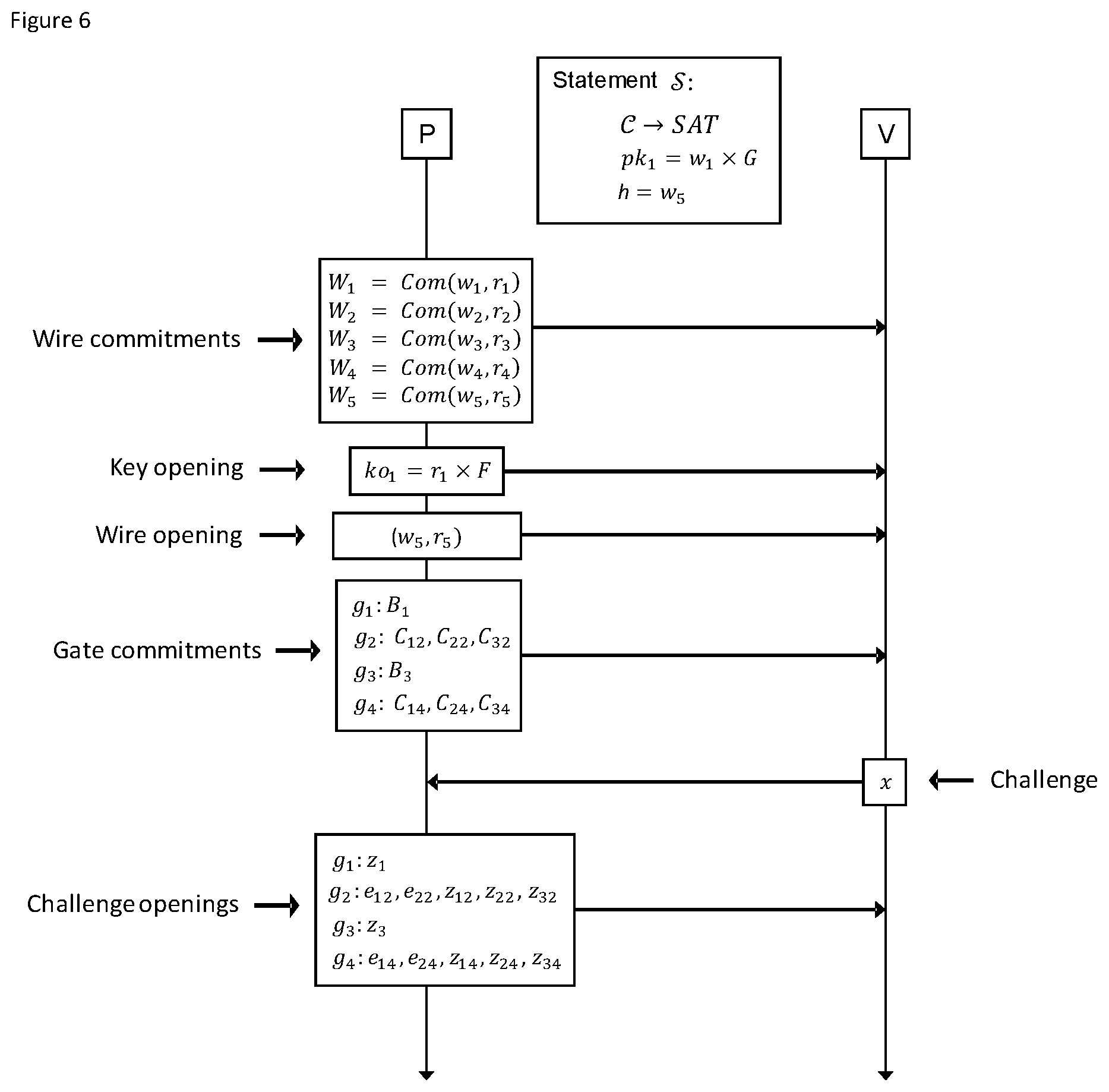 Patent US12307447 Figure 5 – Computer-implemented system and method for exchange of data