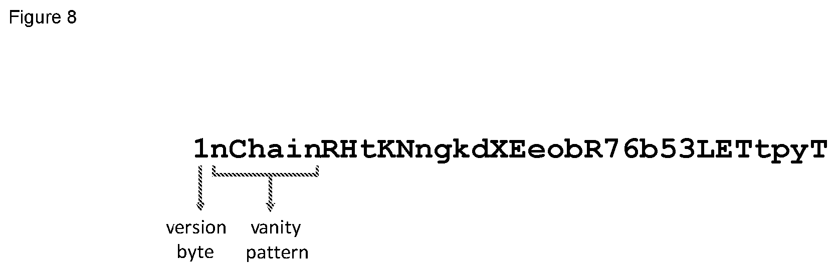 Patent US12307447 Figure 7 – Computer-implemented system and method for exchange of data